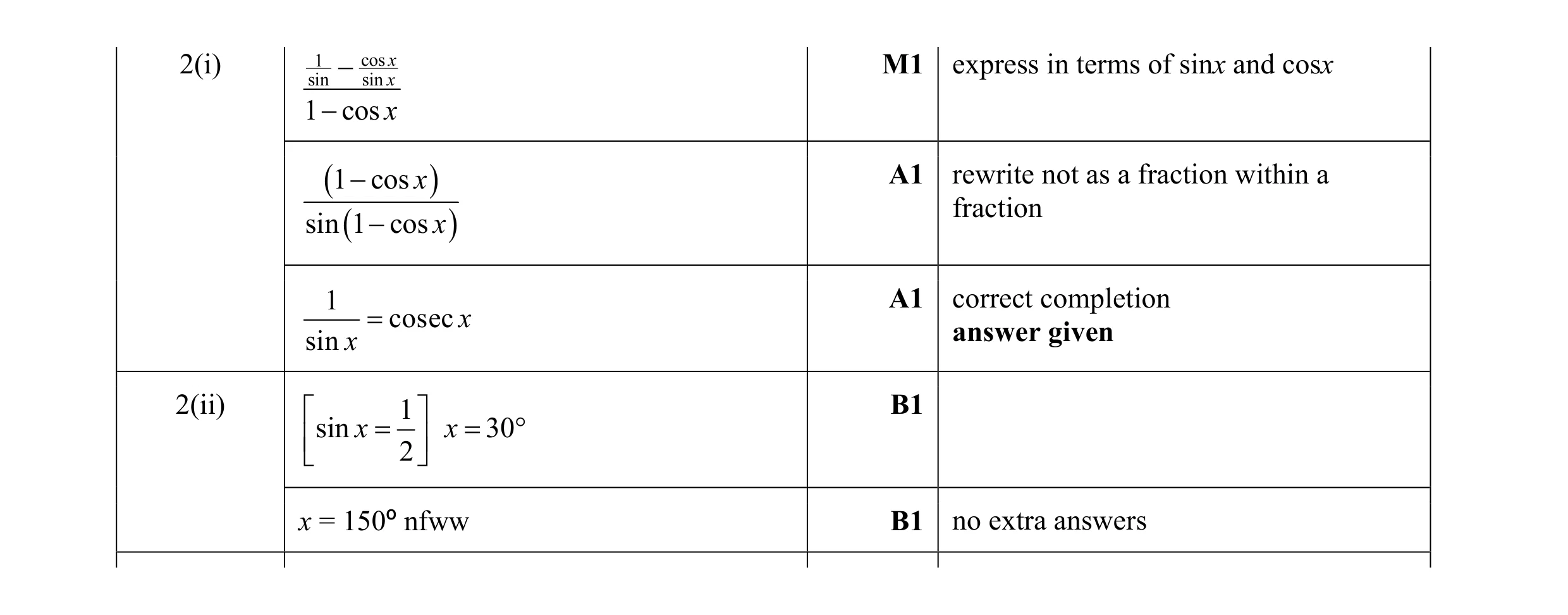Mark scheme for question 5