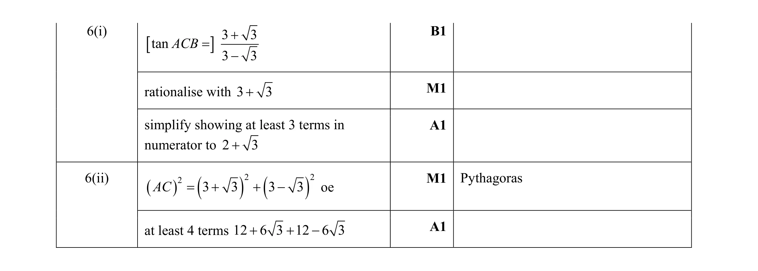 Mark scheme for question 4