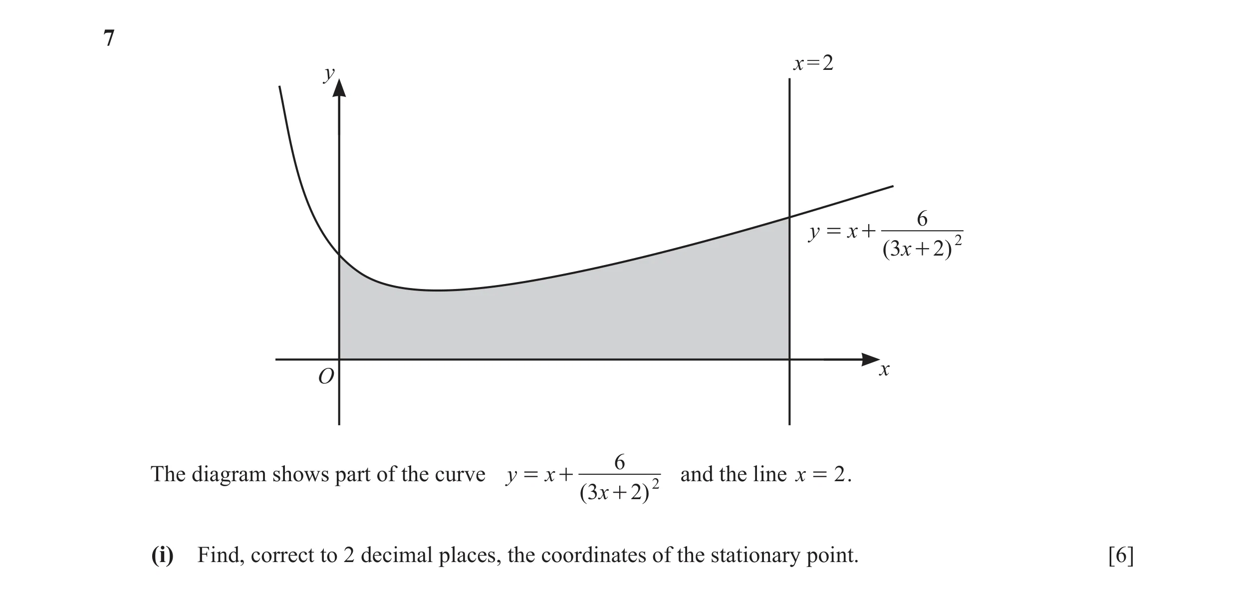 Question 9: x = 2 y 6 y = x + 2 (3 x + 2) x O 6 The diagram shows part of the curve y = x + 2 and the line x = 2 . (3x + 2) (i) Find, correct to 2 deci…