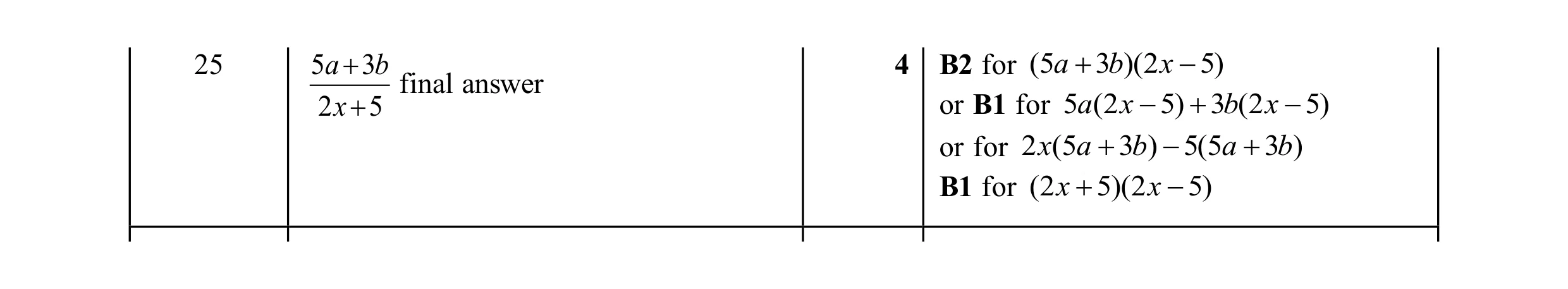 Mark scheme for question 13