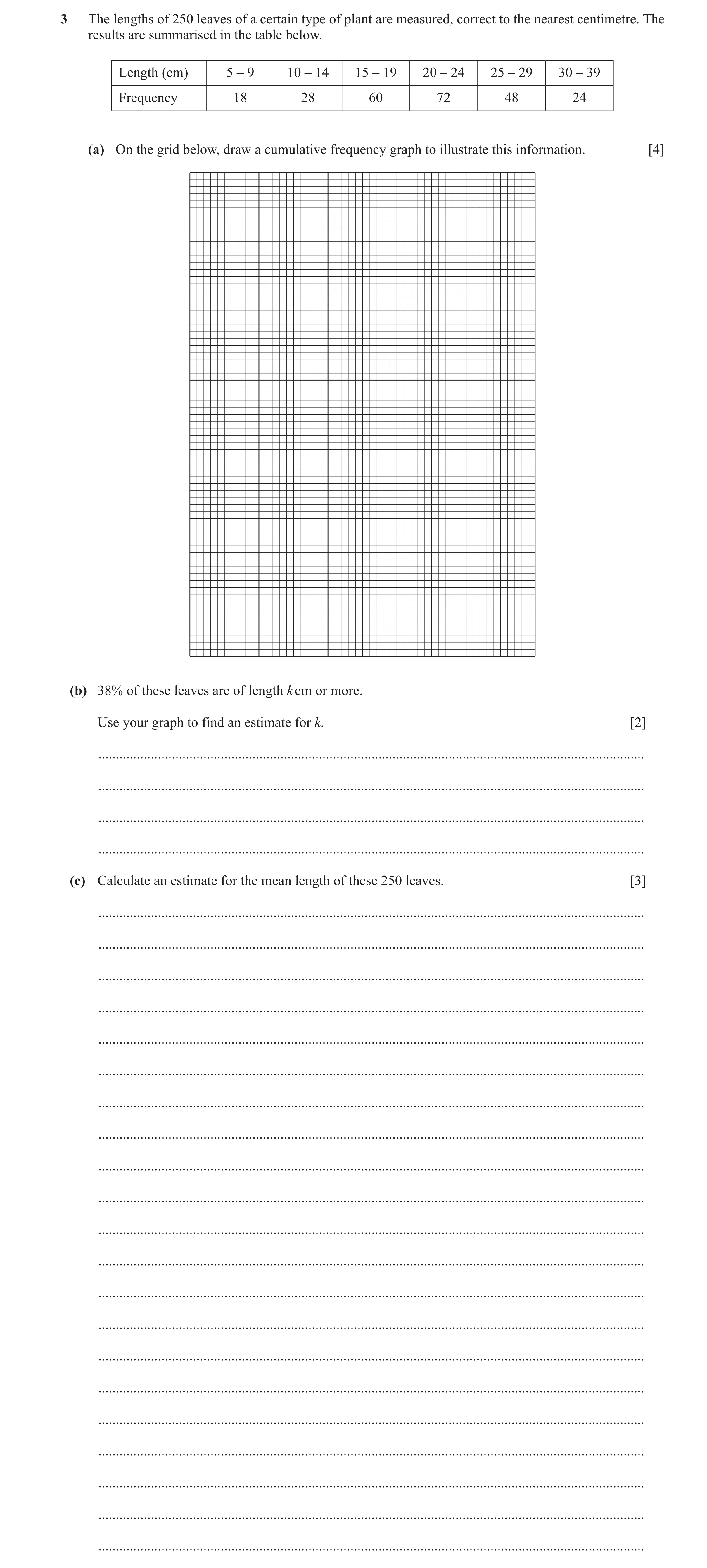 Question 42: The lengths of 250 leaves of a certain type of plant are measured, correct to the nearest centimetre. The results are summarised in the tab…