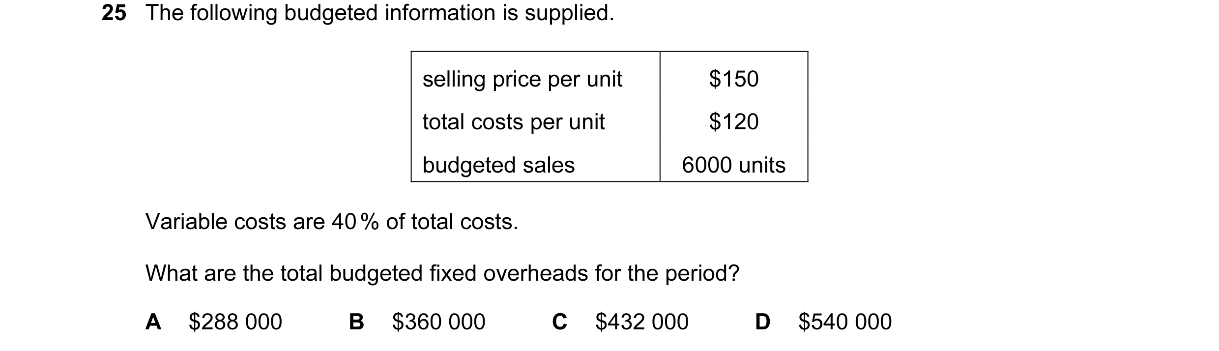 Question 35: The following budgeted information is supplied. selling price per unit $150 total costs per unit $120 budgeted sales 6000 units Variable co…