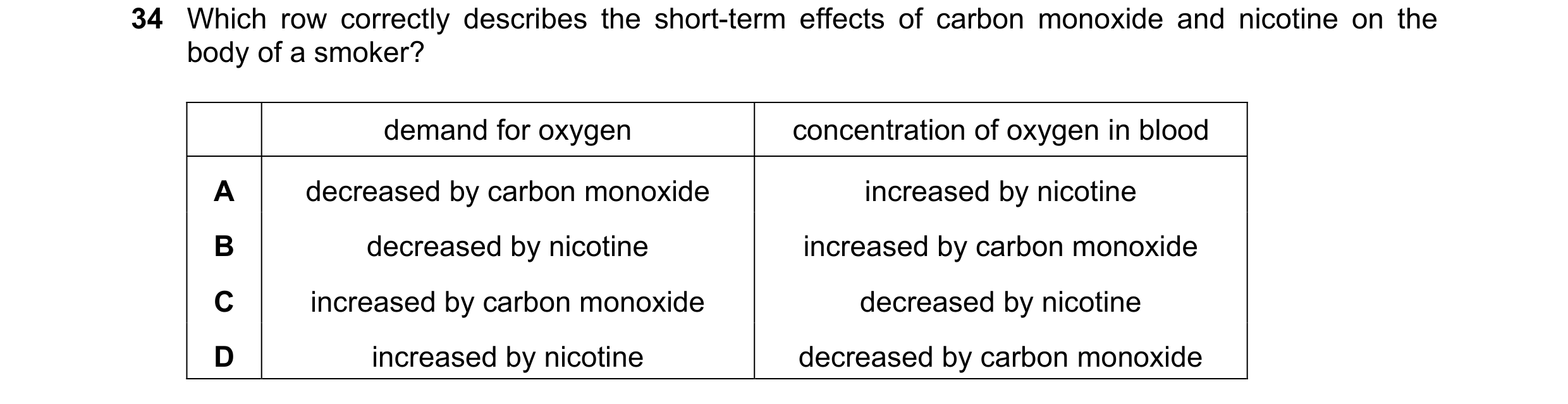 Question 161: Which row correctly describes the short-term effects of carbon monoxide and nicotine on the body of a smoker? demand for oxygen concentrati…