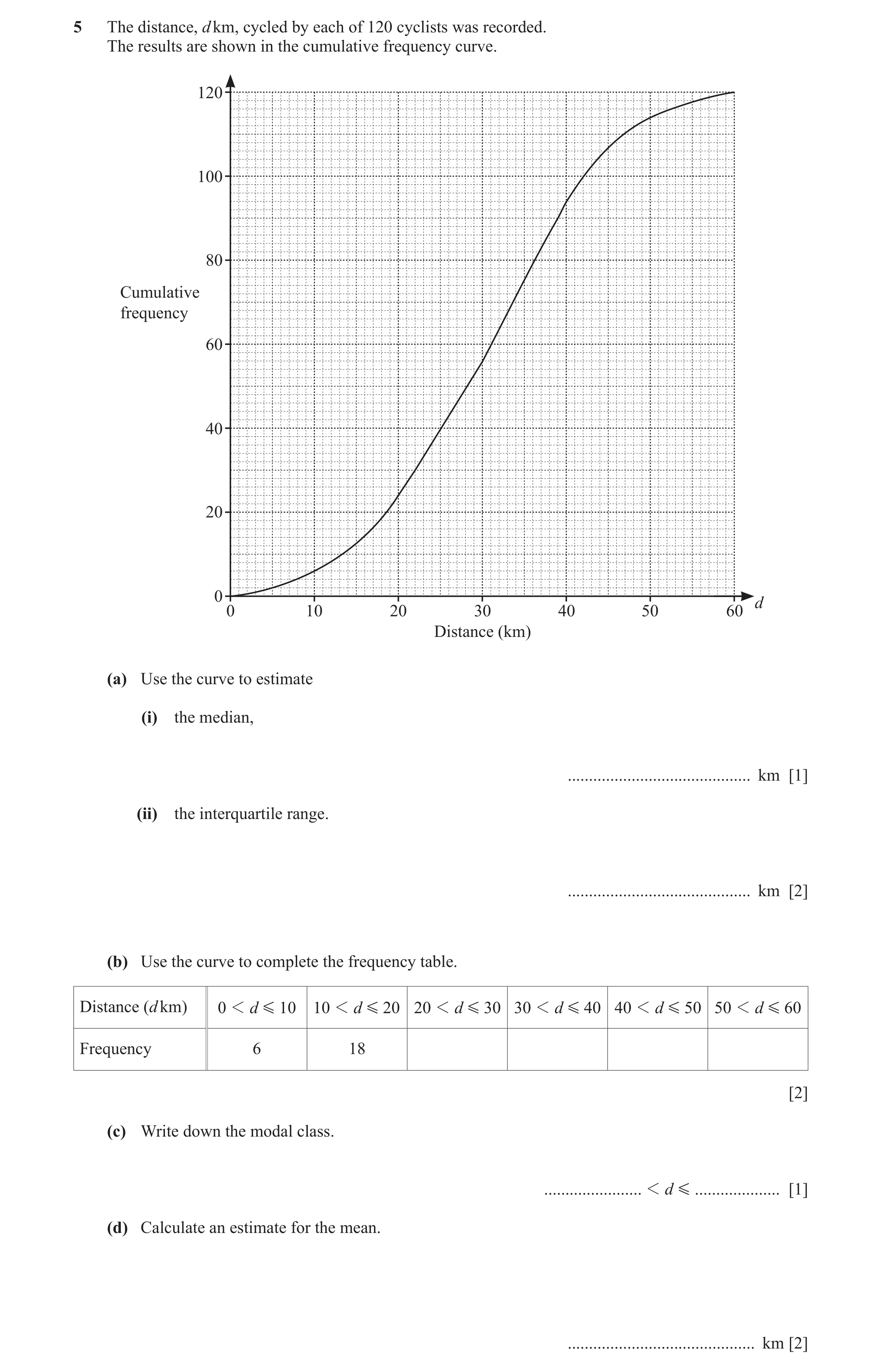 Question 41: The distance, d km, cycled by each of 120 cyclists was recorded. The results are shown in the cumulative frequency curve. 120 100 80 Cumula…