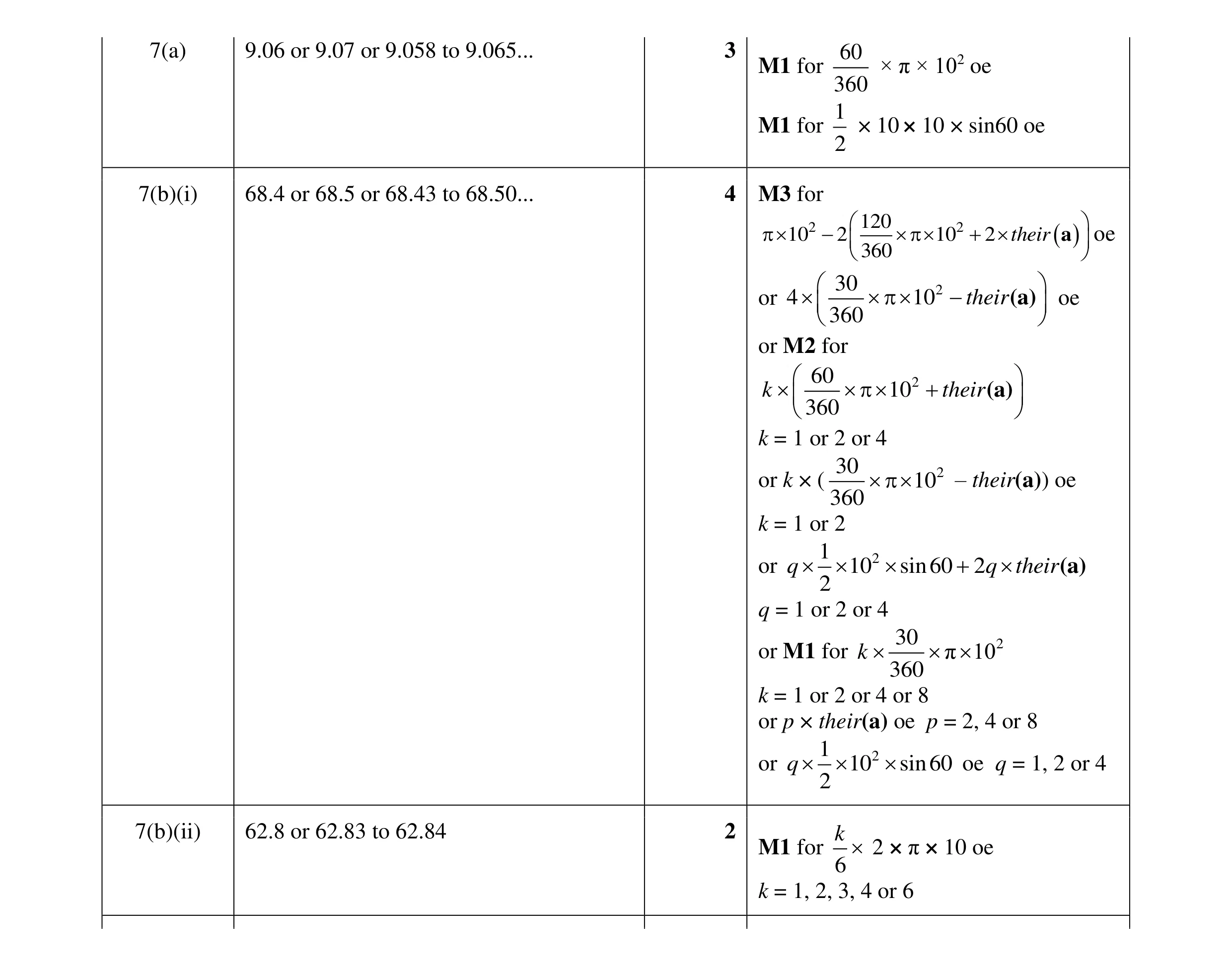 Mark scheme for question 6