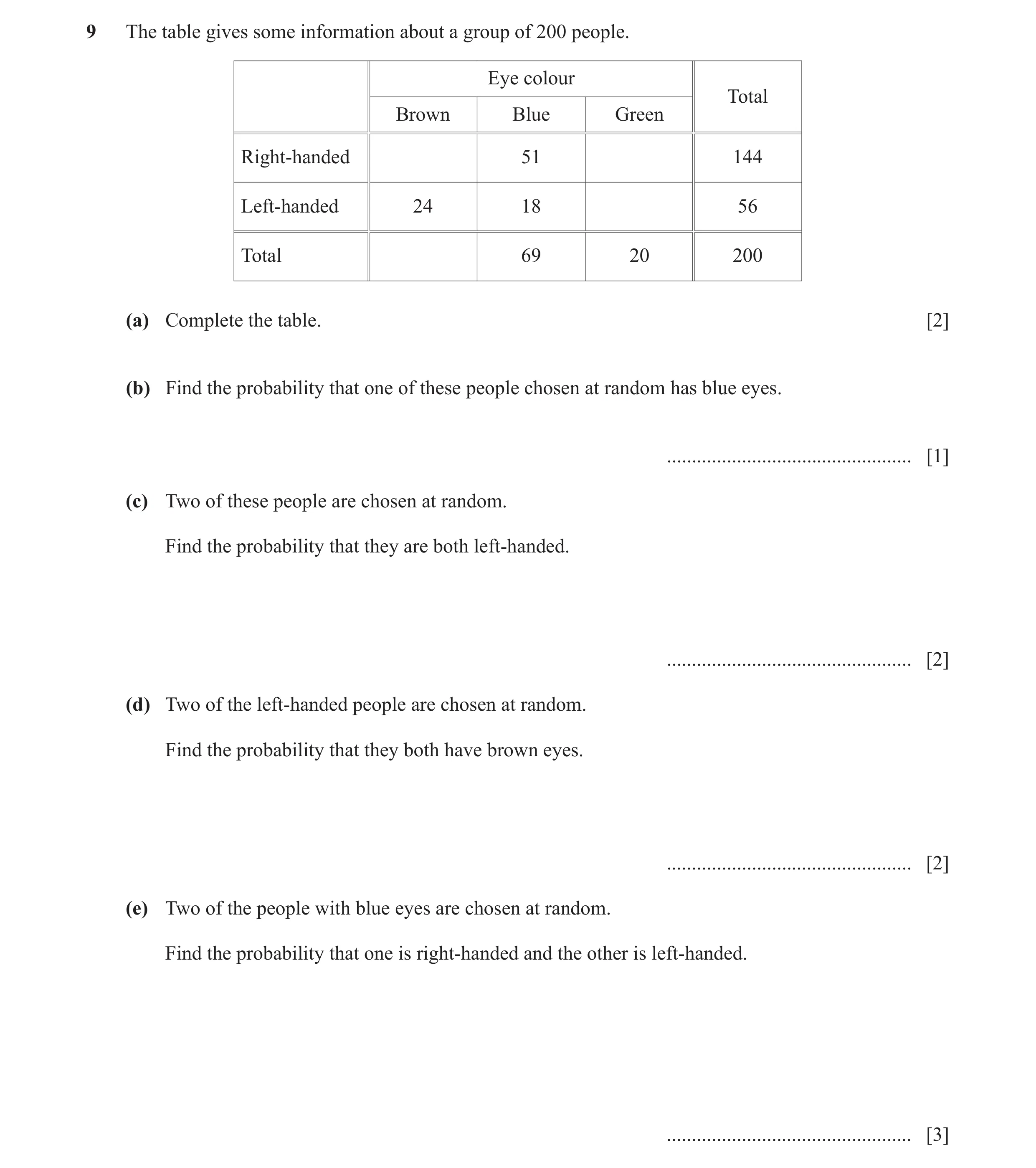 Question 33: The table gives some information about a group of 200 people. Eye colour Total Brown Blue Green Right-handed 51 144 Left-handed 24 18 56 To…