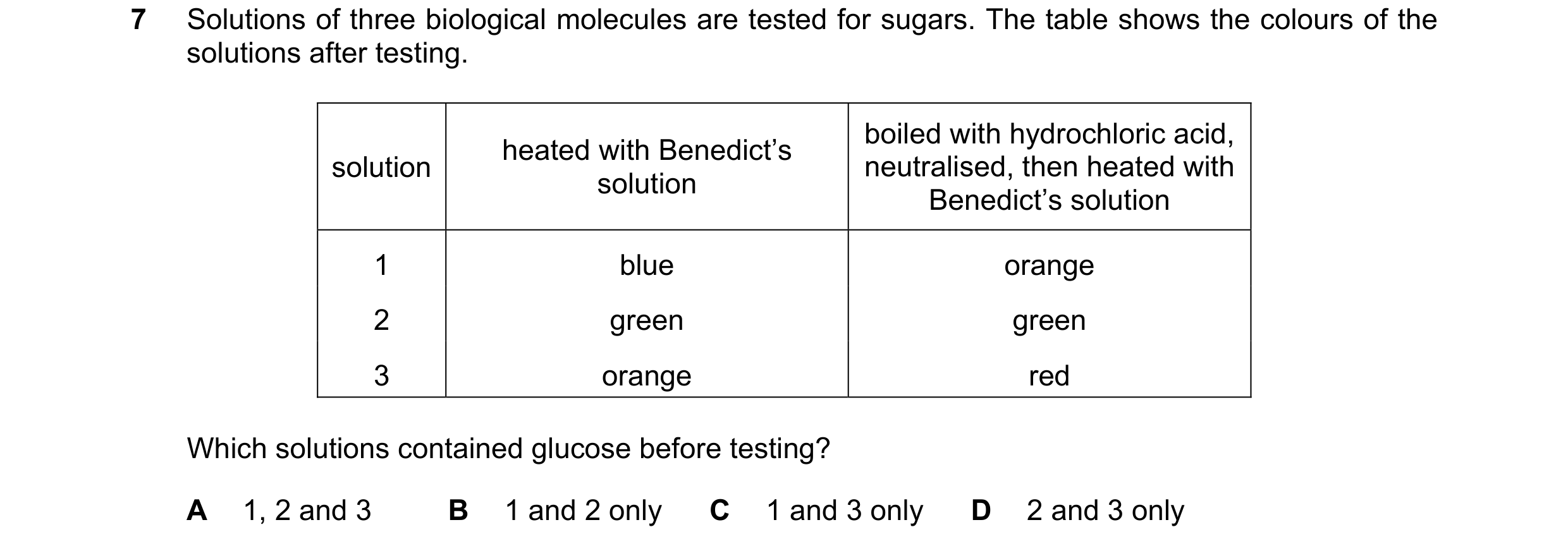 Question 50: Solutions of three biological molecules are tested for sugars. The table shows the colours of the solutions after testing. boiled with hydr…