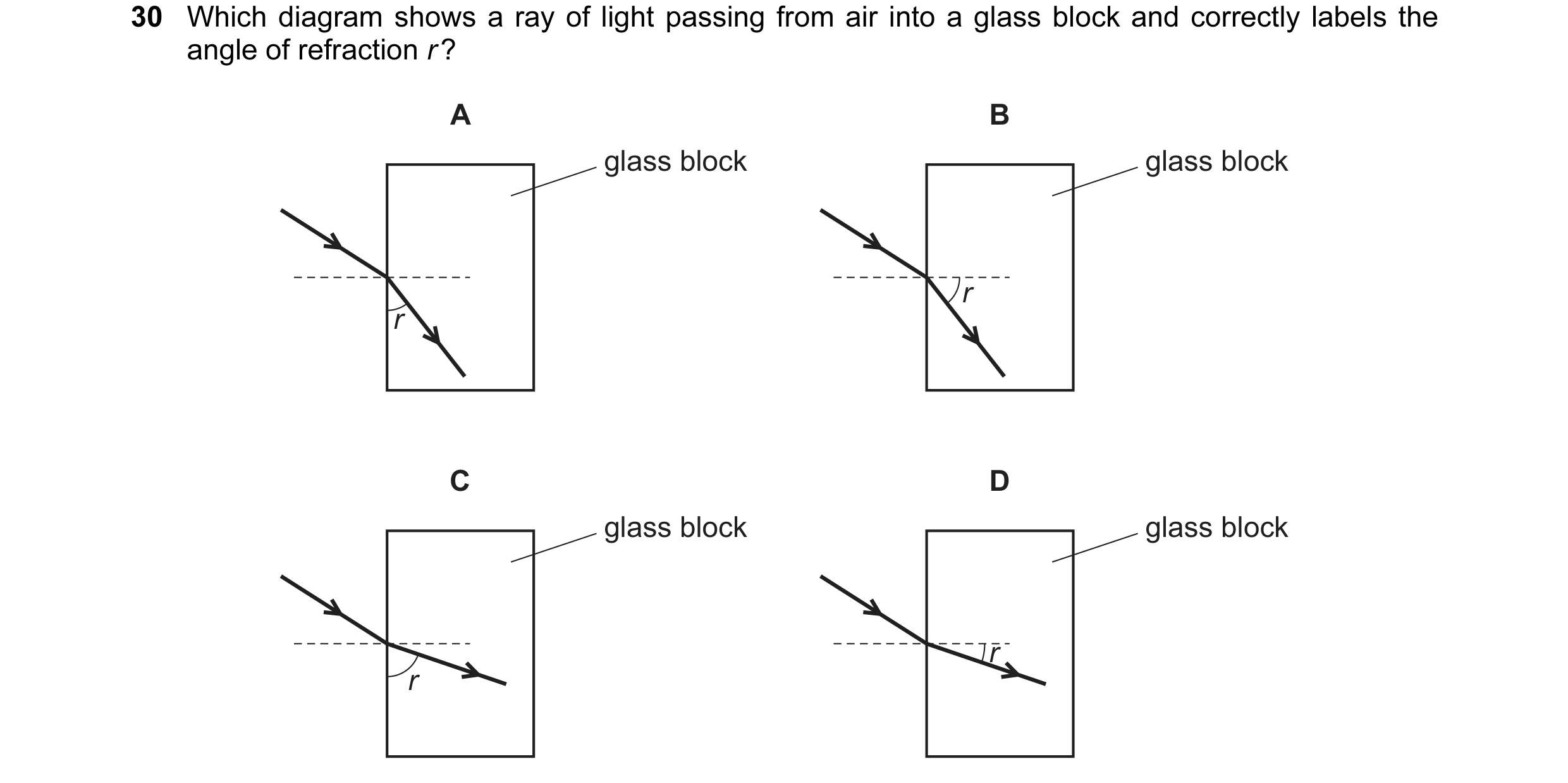 Question 17: Which diagram shows a ray of light passing from air into a glass block and correctly labels the angle of refraction r ? A B glass block gla…