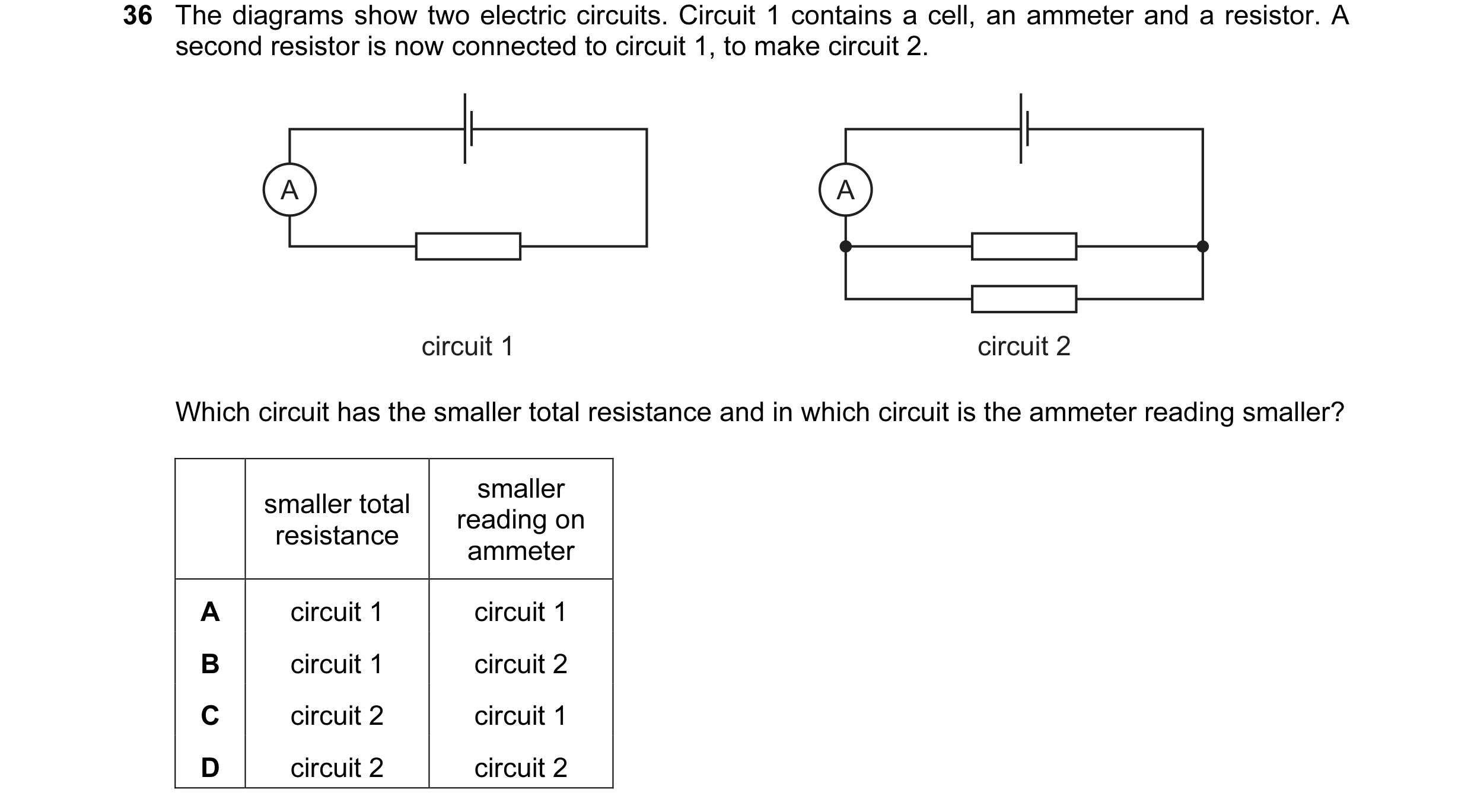 Question 22: The diagrams show two electric circuits. Circuit 1 contains a cell, an ammeter and a resistor. A second resistor is now connected to circui…