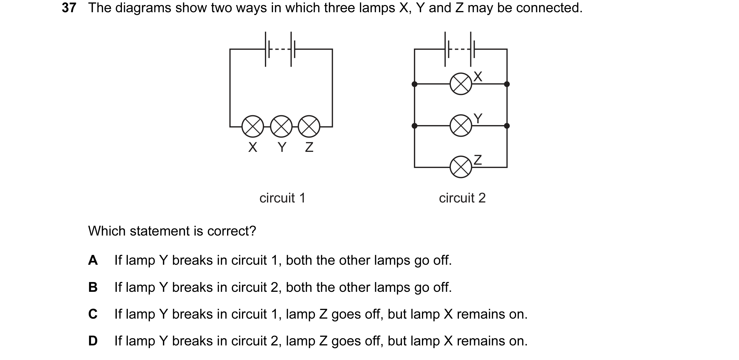 Question 23: The diagrams show two ways in which three lamps X, Y and Z may be connected. X Y X Y Z Z circuit 1 circuit 2 Which statement is correct? A …