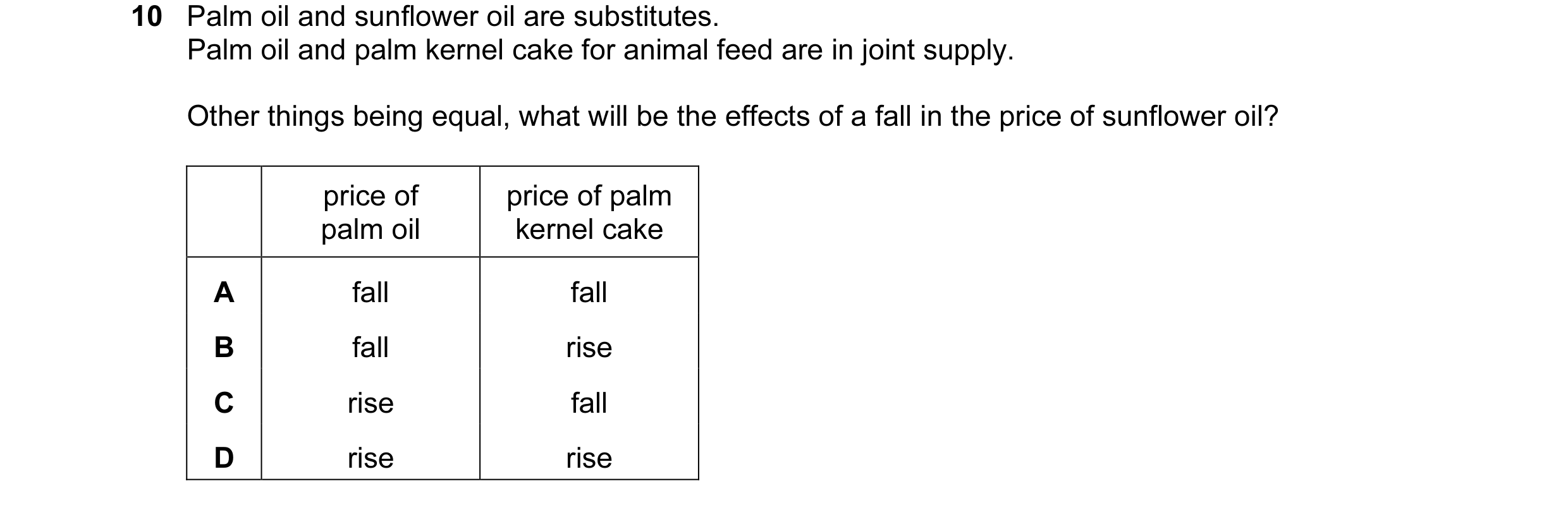 Question 74: Palm oil and sunflower oil are substitutes. Palm oil and palm kernel cake for animal feed are in joint supply. Other things being equal, wh…