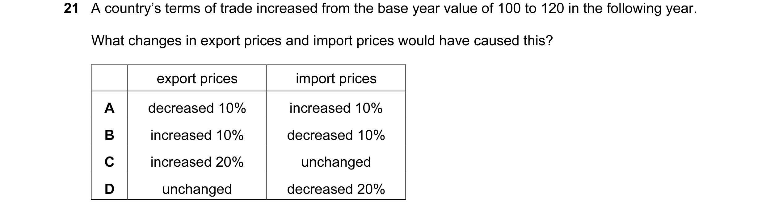Question 89: A country’s terms of trade increased from the base year value of 100 to 120 in the following year. What changes in export prices and import…