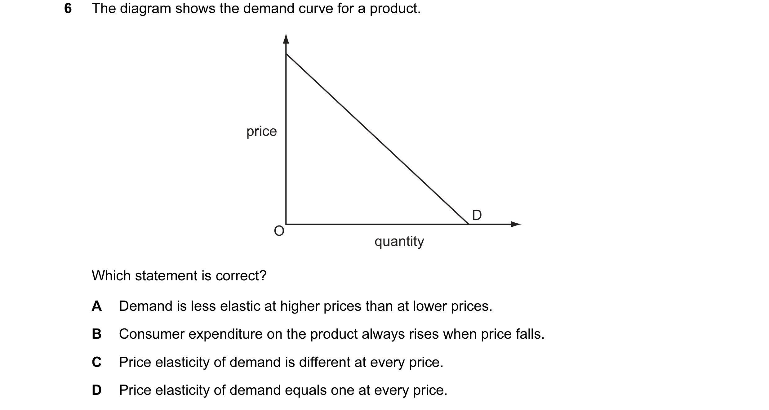 Question 85: The diagram shows the demand curve for a product. price D O quantity Which statement is correct? A Demand is less elastic at higher prices …
