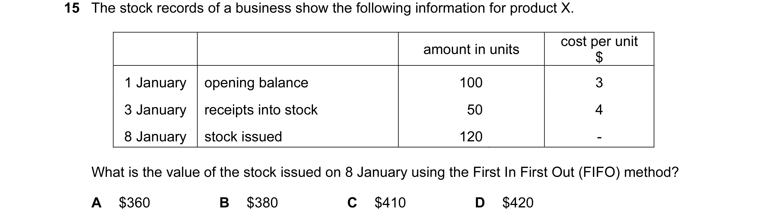 Question 56: The stock records of a business show the following information for product X. cost per unit amount in units $ 1 January opening balance 100…