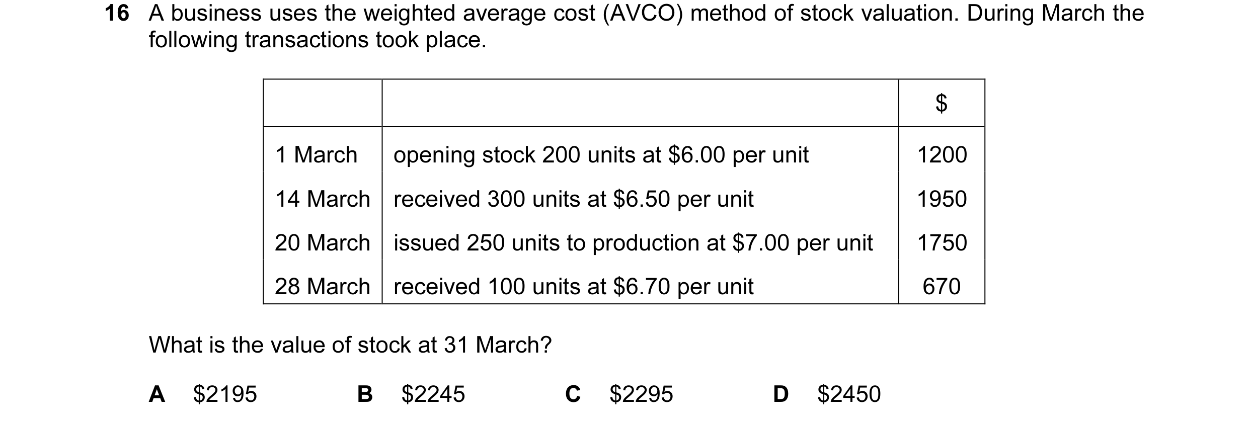 Question 57: A business uses the weighted average cost (AVCO) method of stock valuation. During March the following transactions took place. $ 1 March o…