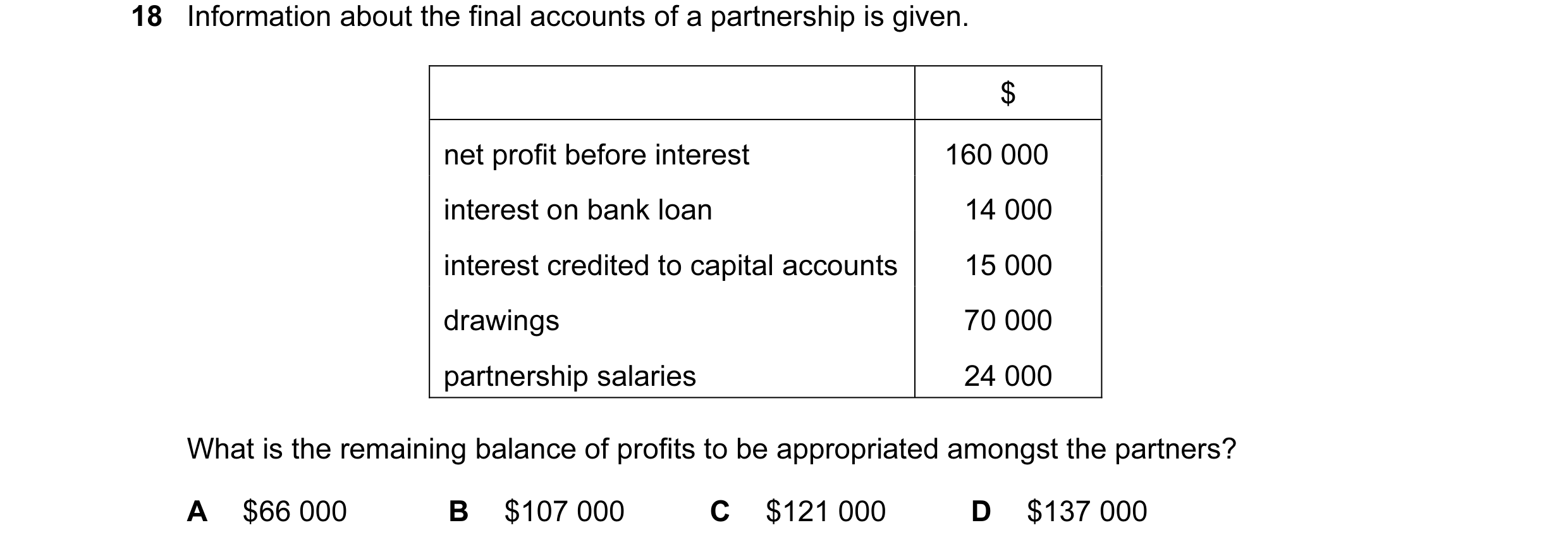 Question 59: Information about the final accounts of a partnership is given. $ net profit before interest 160 000 interest on bank loan 14 000 interest …