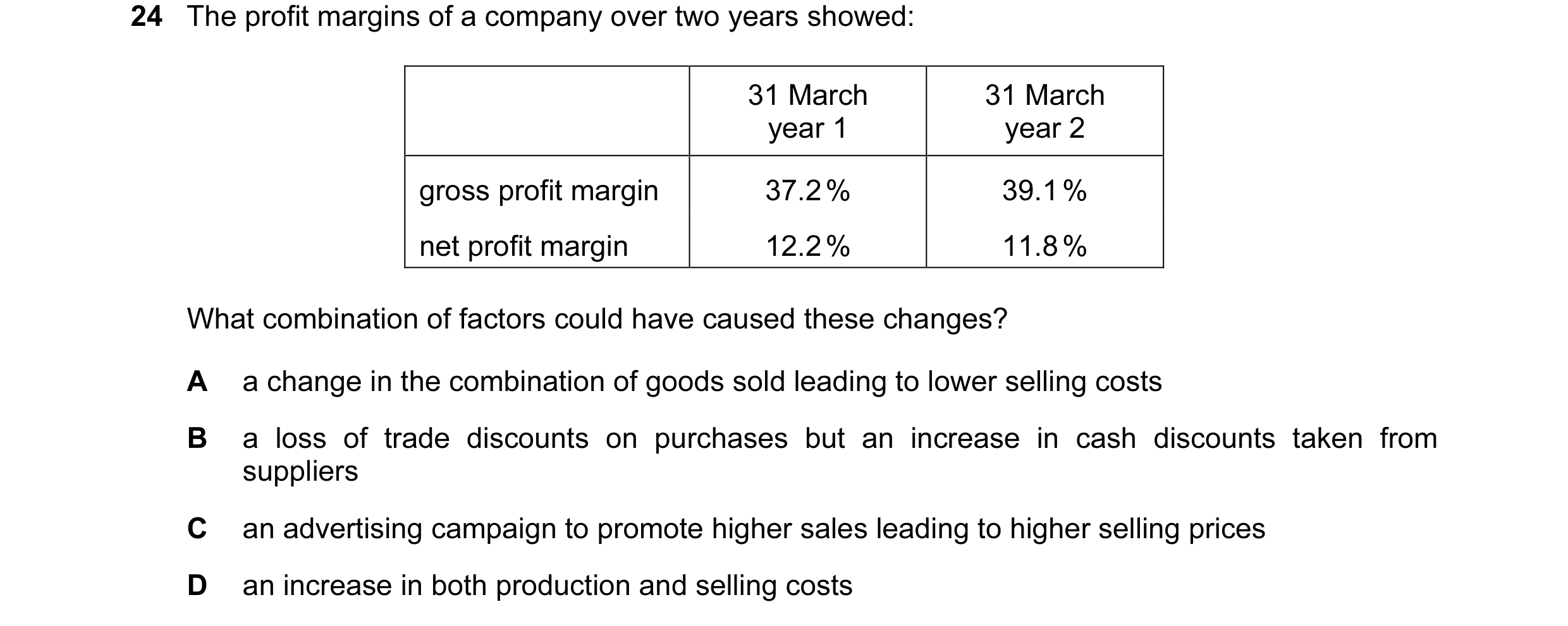 Question 25: The profit margins of a company over two years showed: 31 March 31 March year 1 year 2 gross profit margin 37.2 % 39.1 % net profit margin …