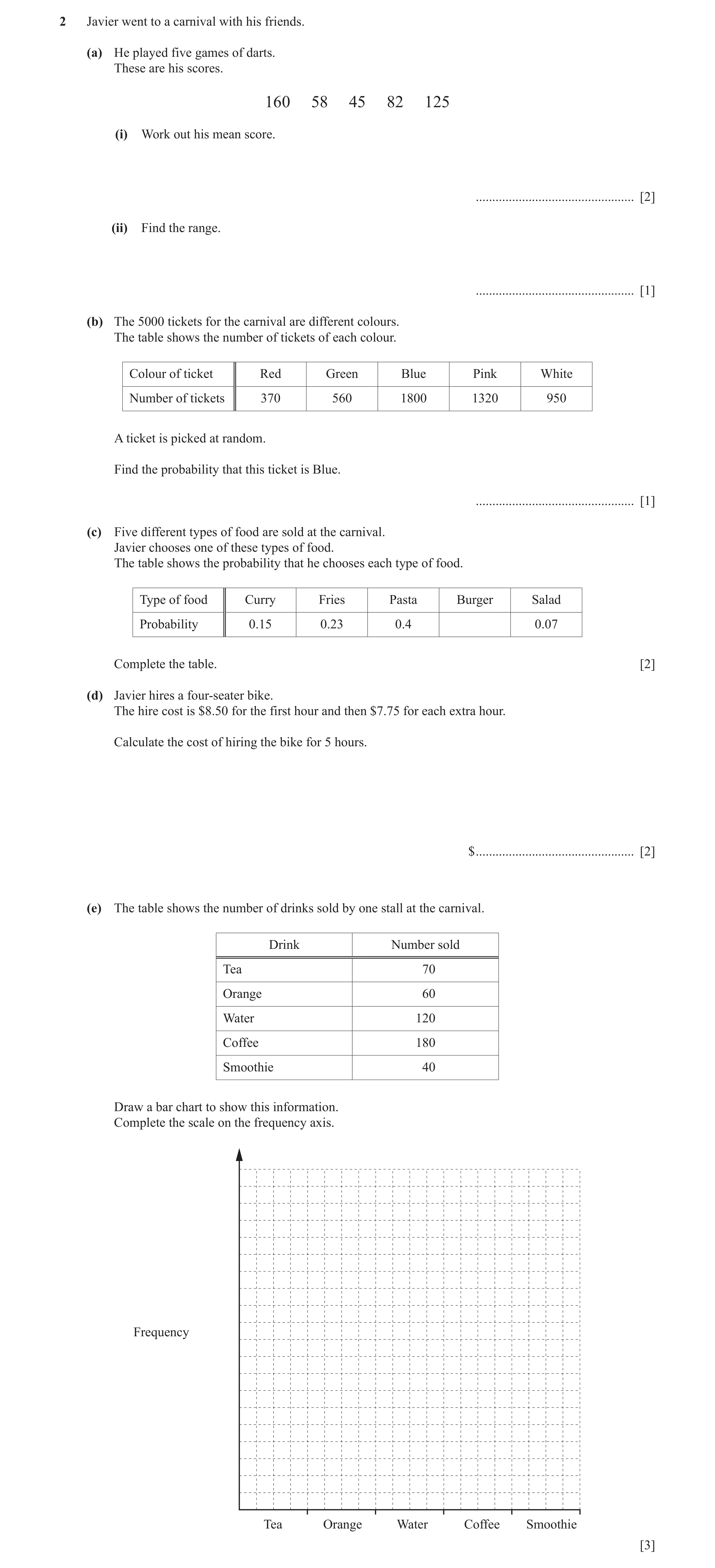 Question 13: Javier went to a carnival with his friends. (a) He played five games of darts. These are his scores. 160 58 45 82 125 (i) Work out his mean…