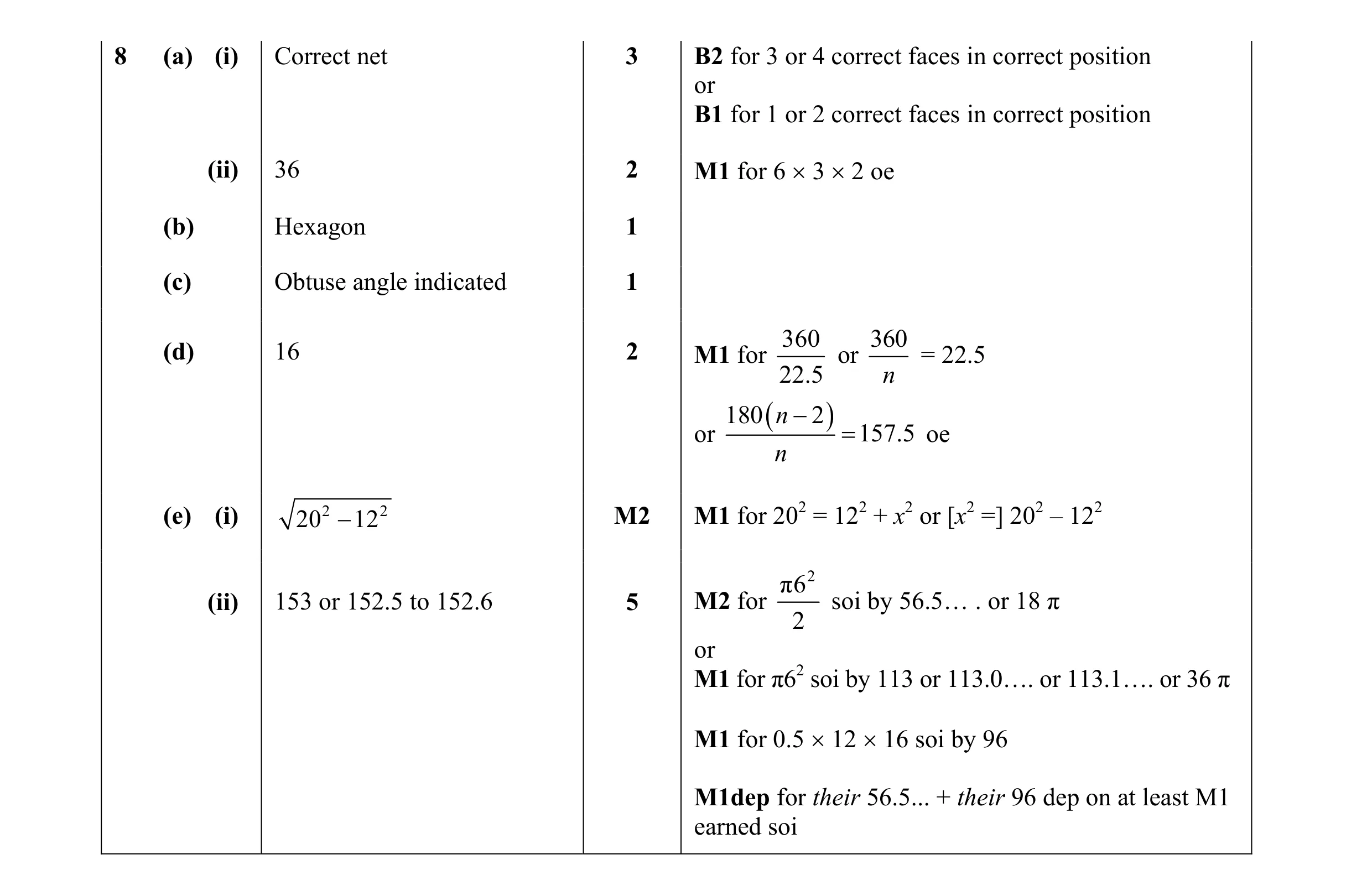 Mark scheme for question 18