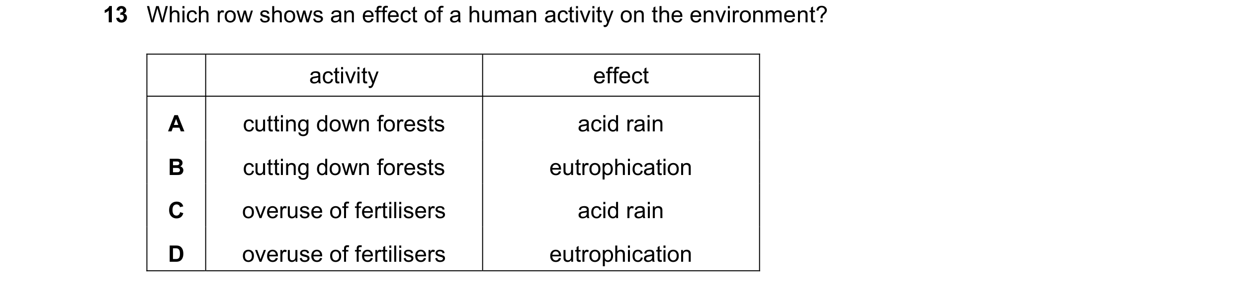 Question 16: Which row shows an effect of a human activity on the environment? activity effect A cutting down forests acid rain B cutting down forests e…