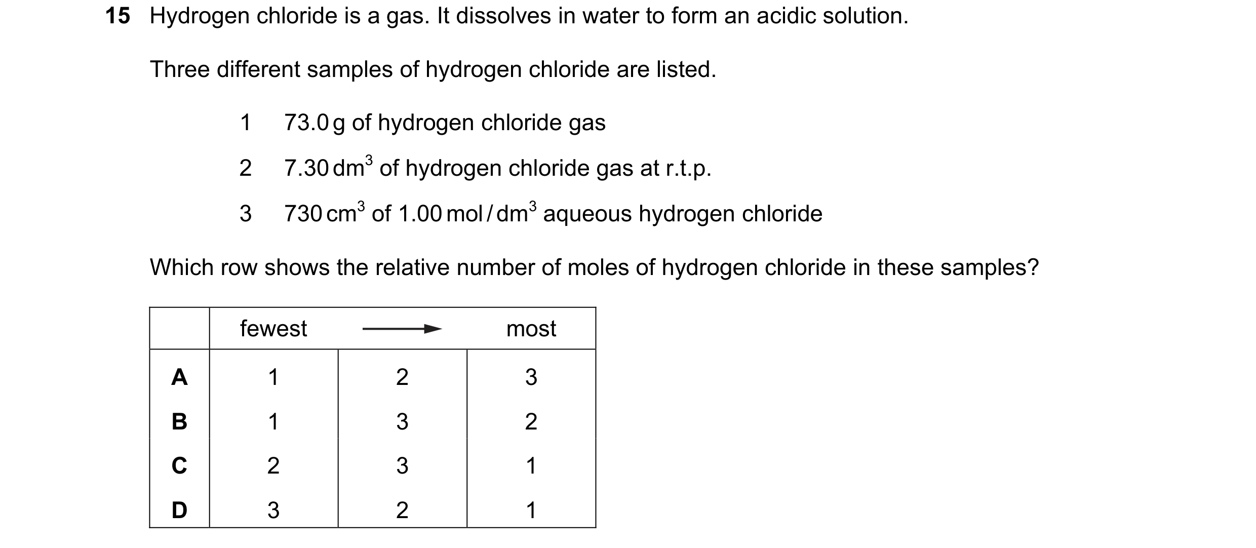 Question 15: Hydrogen chloride is a gas. It dissolves in water to form an acidic solution. Three different samples of hydrogen chloride are listed. 1 73…