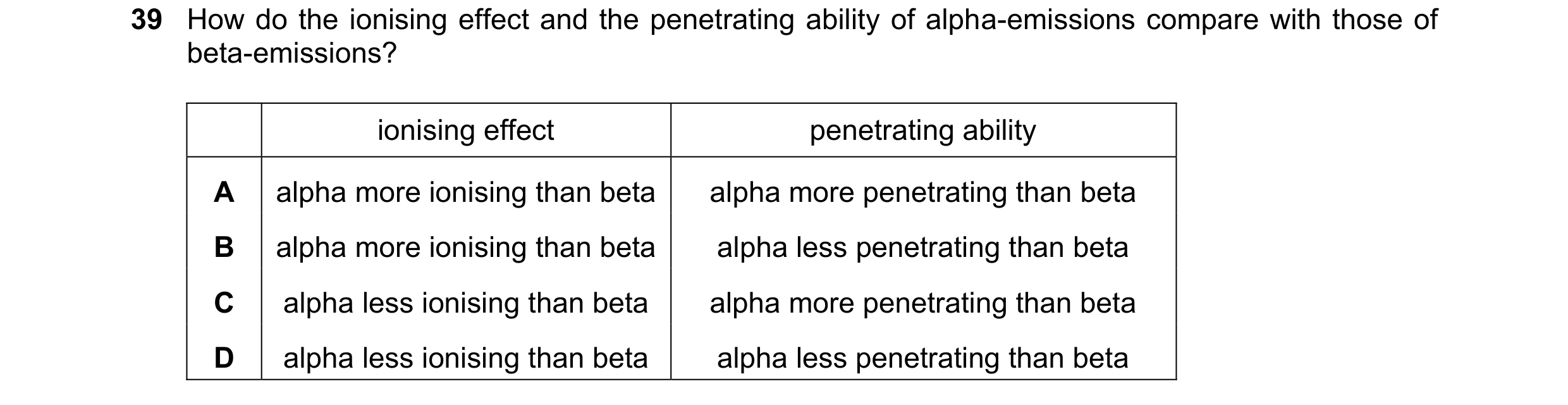 Question 17: How do the ionising effect and the penetrating ability of alpha-emissions compare with those of beta-emissions? ionising effect penetrating…