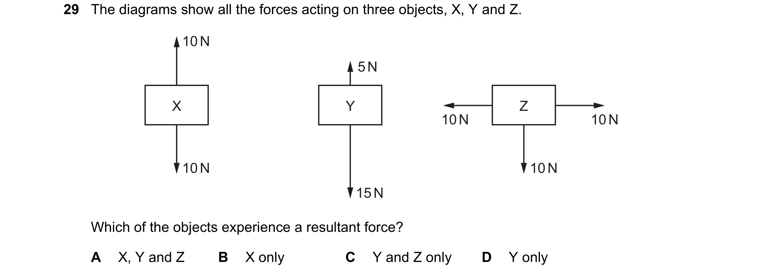 Question 14: The diagrams show all the forces acting on three objects, X, Y and Z. 10 N 5 N X Y Z 10 N 10 N 10 N 10 N 15 N Which of the objects experien…