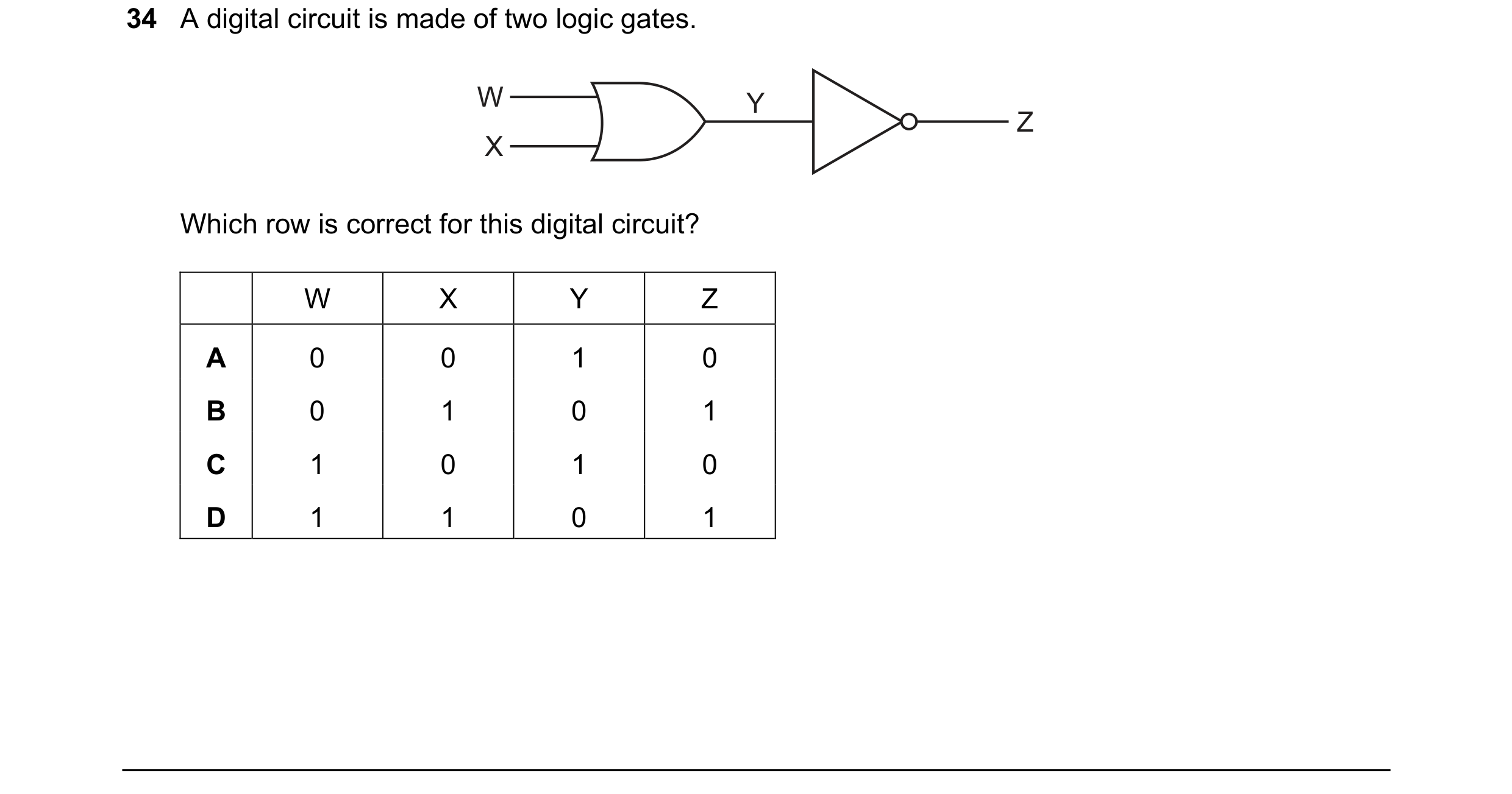 Question 217: A digital circuit is made of two logic gates. W Y Z X Which row is correct for this digital circuit? W X Y Z A 0 0 1 0 B 0 1 0 1 C 1 0 1 0 …