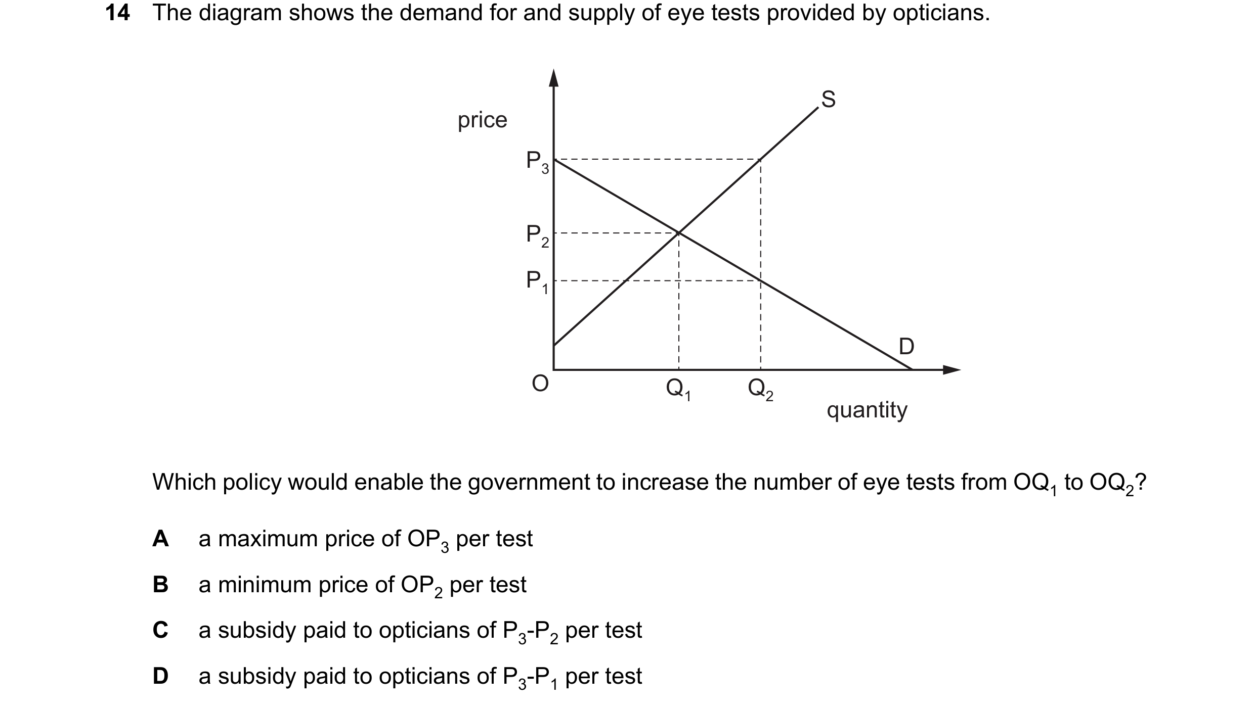Question 341: The diagram shows the demand for and supply of eye tests provided by opticians. S price P3 P2 P1 D O Q1 Q2 quantity Which policy would enab…