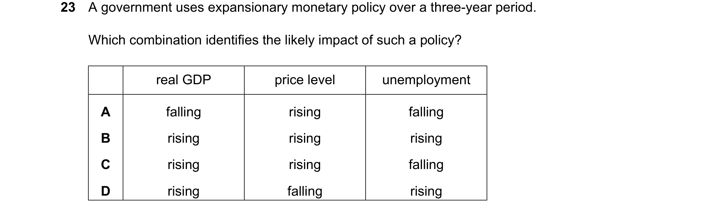 Question 99: A government uses expansionary monetary policy over a three-year period. Which combination identifies the likely impact of such a policy? r…