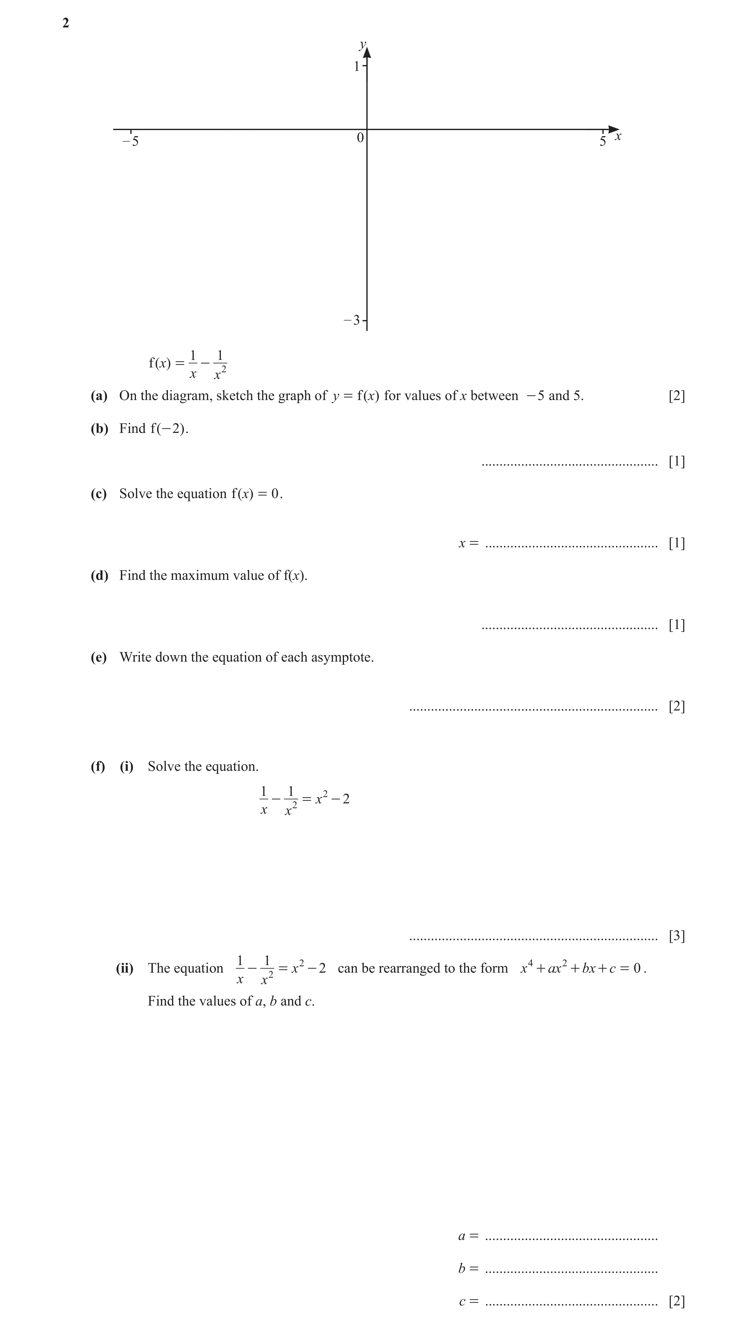 Question 16: y 1 – 5 0 5 x – 3 1 1 f ( x) = - 2 x x (a) On the diagram, sketch the graph of y = f ( x) for values of x between - 5 and 5. [2] (b) Find f…