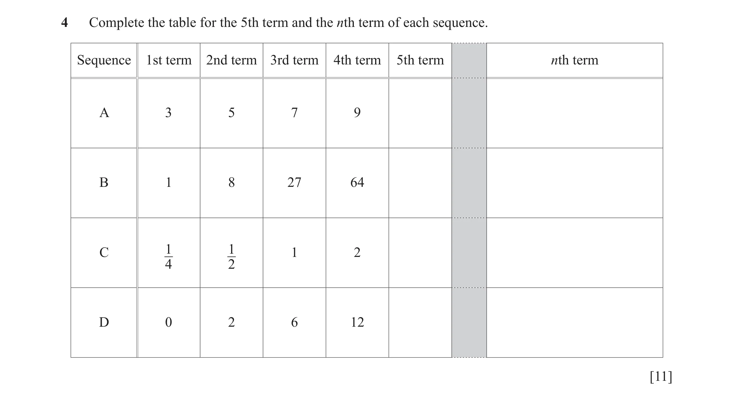 Question 15: Complete the table for the 5th term and the nth term of each sequence. Sequence 1st term 2nd term 3rd term 4th term 5th term nth term A 3 5…