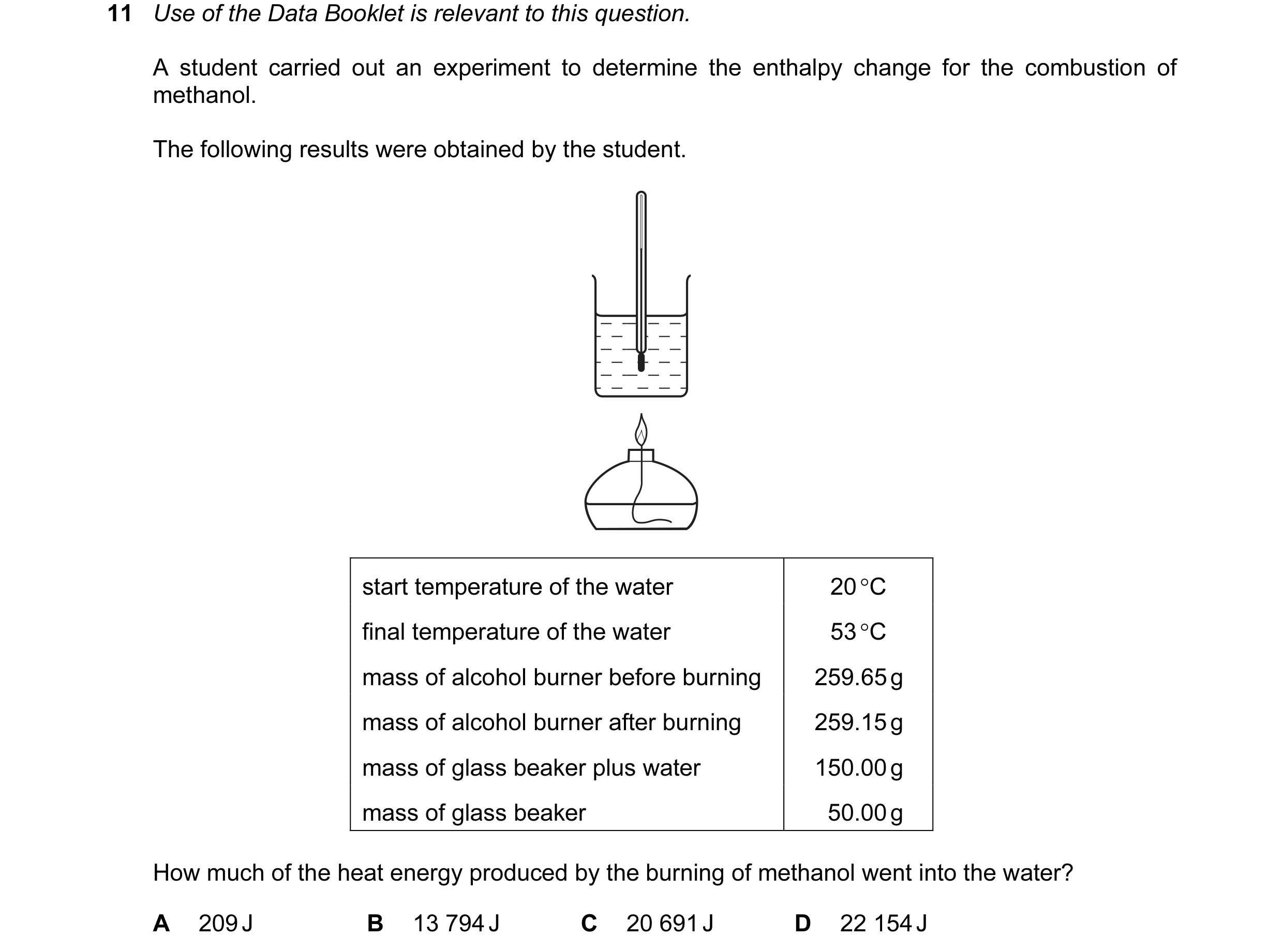 Question 67: Use of the Data Booklet is relevant to this question. A student carried out an experiment to determine the enthalpy change for the combusti…