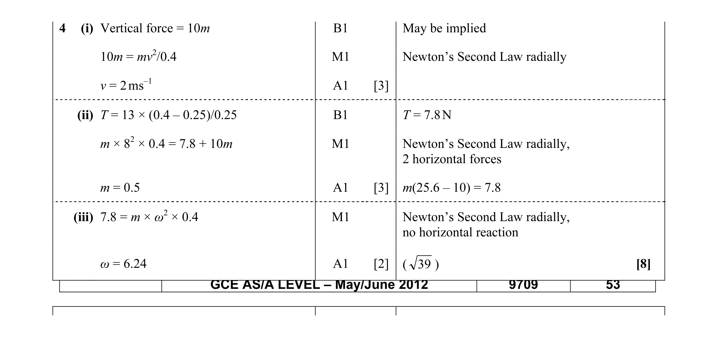Mark scheme for question 75