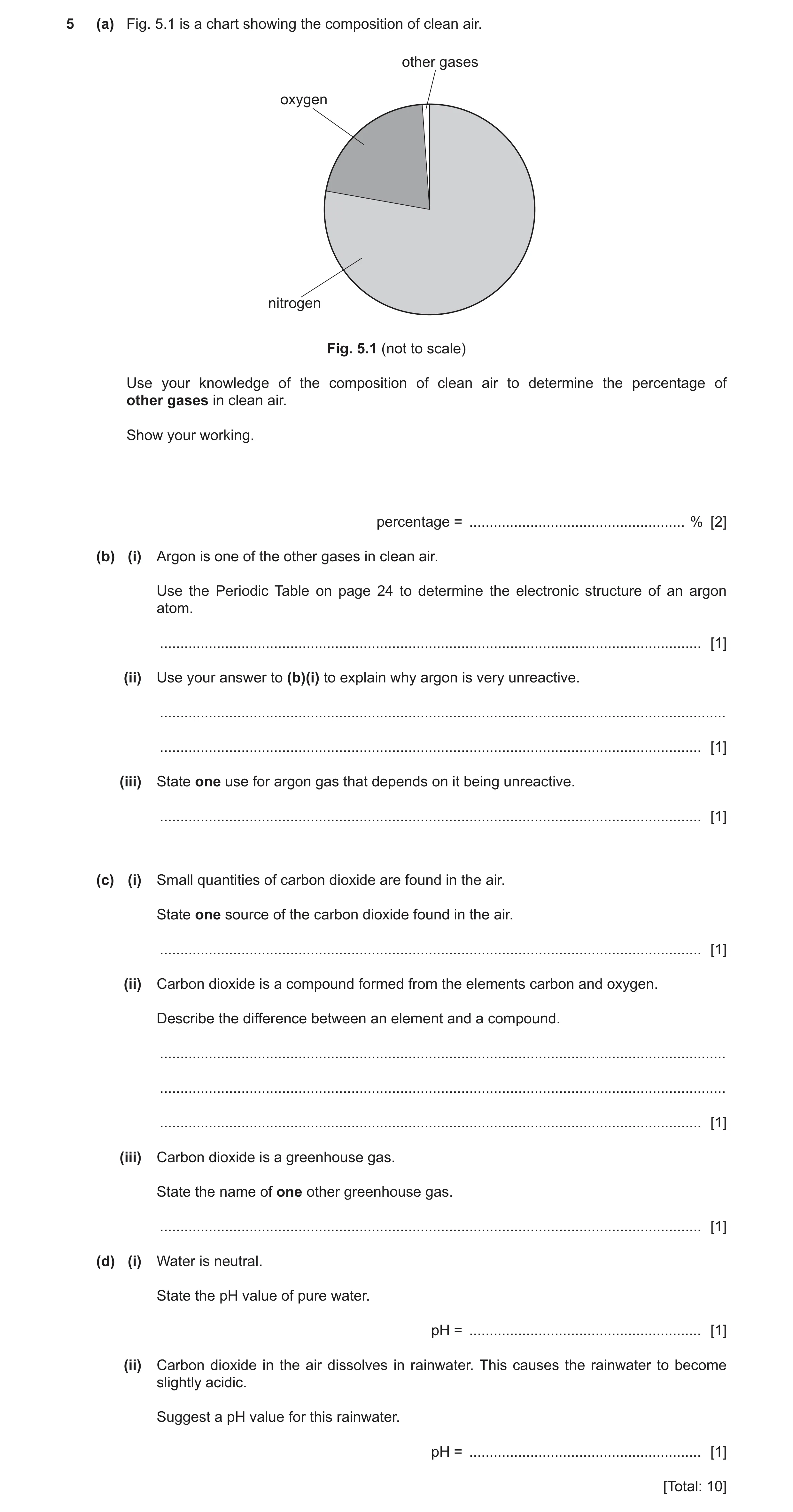 Question 17: (a) Fig. 5.1 is a chart showing the composition of clean air. other gases oxygen nitrogen Fig. 5.1 (not to scale) Use your knowledge of the…