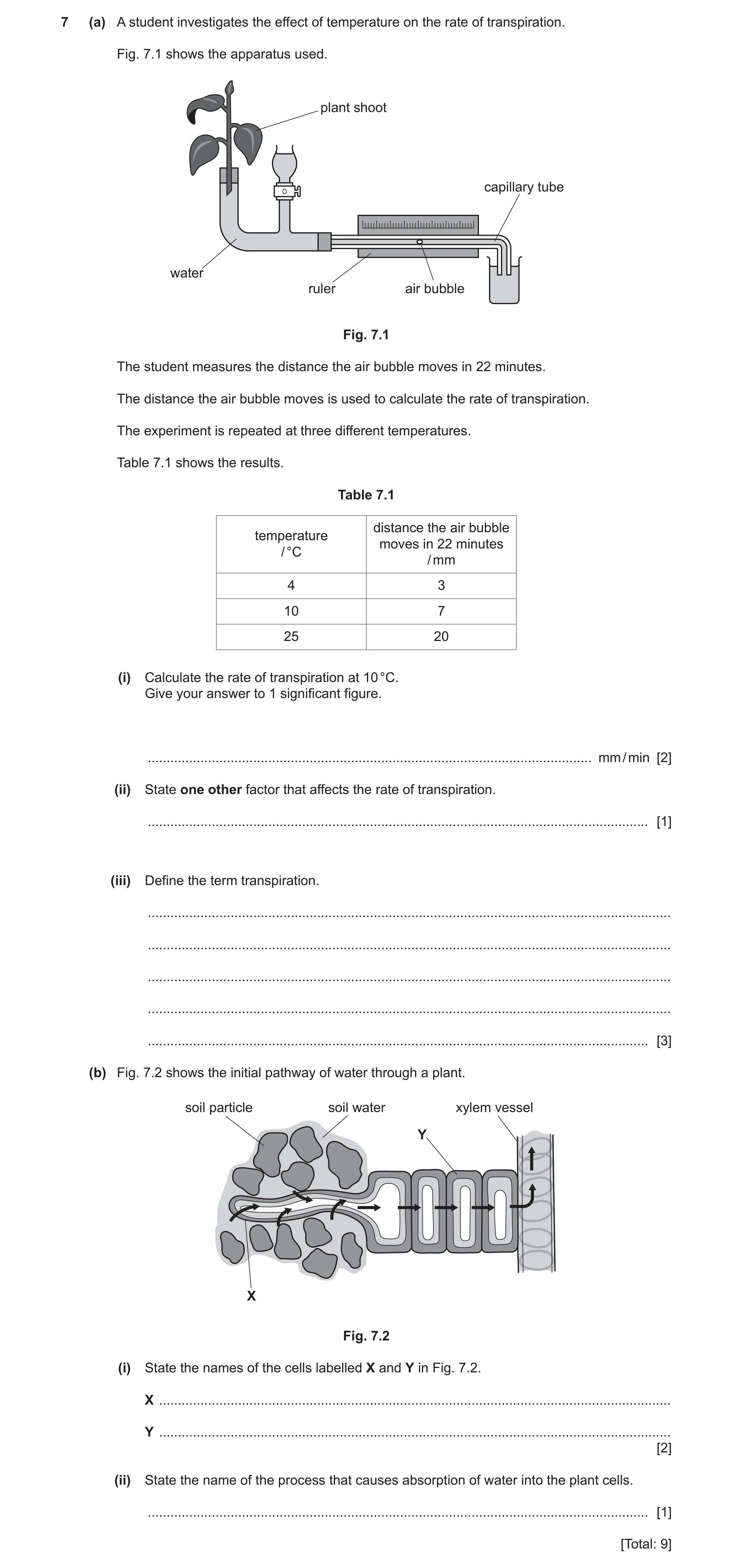 Question 10: (a) A student investigates the effect of temperature on the rate of transpiration. Fig. 7.1 shows the apparatus used. plant shoot capillary…