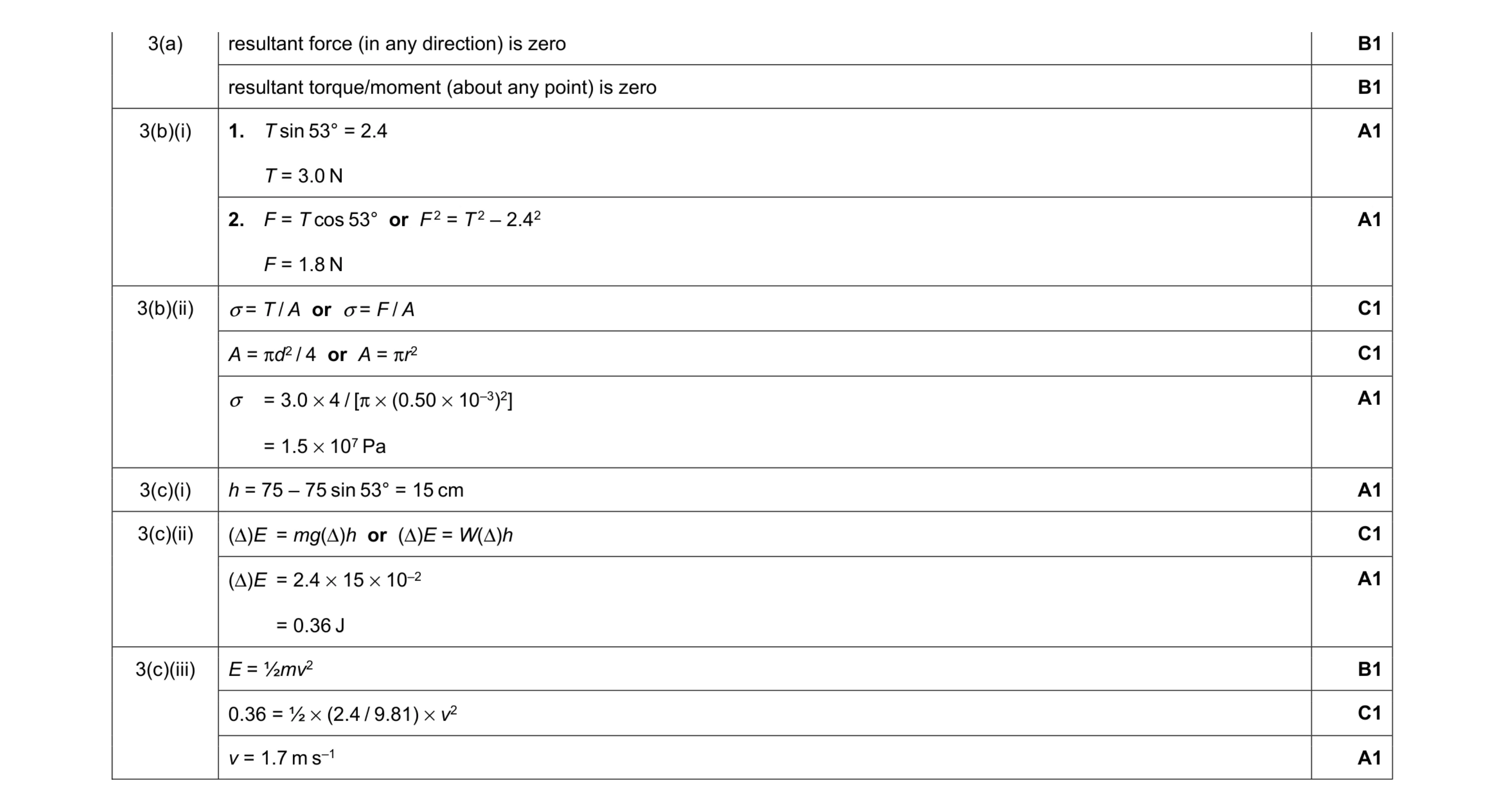 Mark scheme for question 7