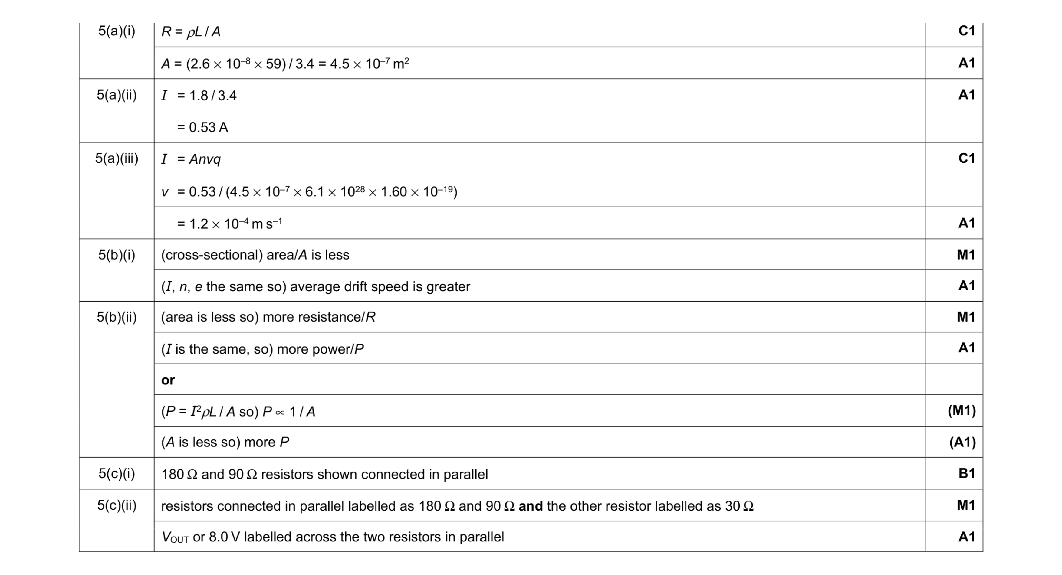 Mark scheme for question 12