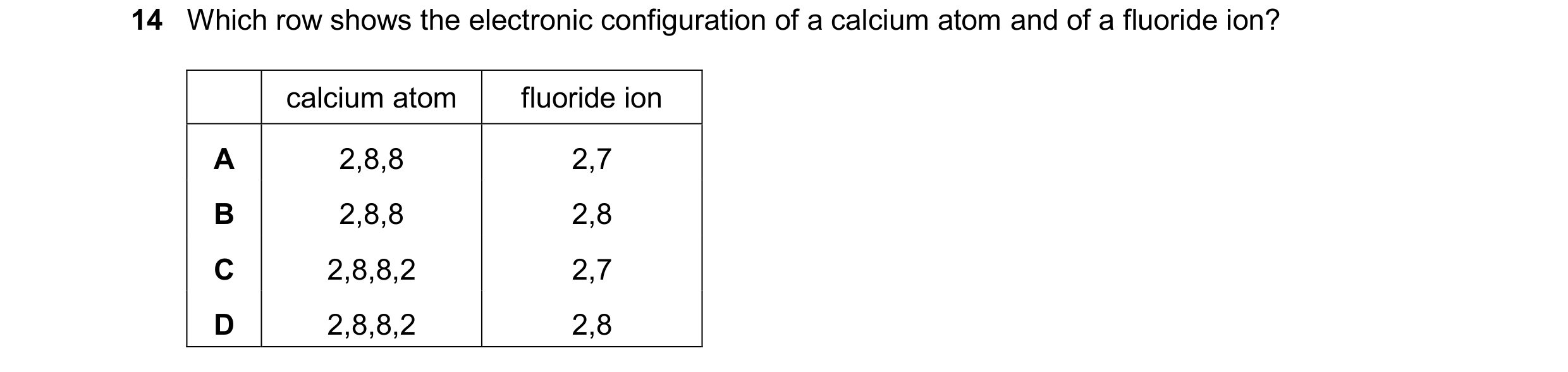 Question 18: Which row shows the electronic configuration of a calcium atom and of a fluoride ion? calcium atom fluoride ion A 2,8,8 2,7 B 2,8,8 2,8 C 2…