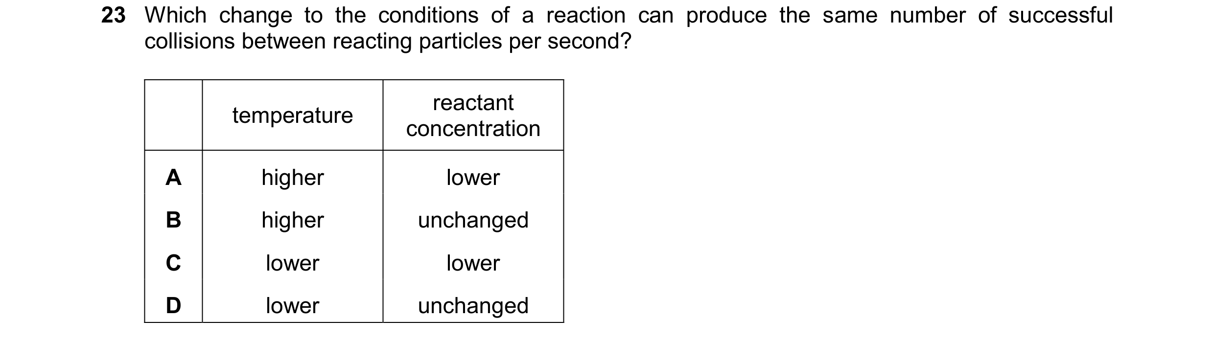 Question 54: Which change to the conditions of a reaction can produce the same number of successful collisions between reacting particles per second? re…