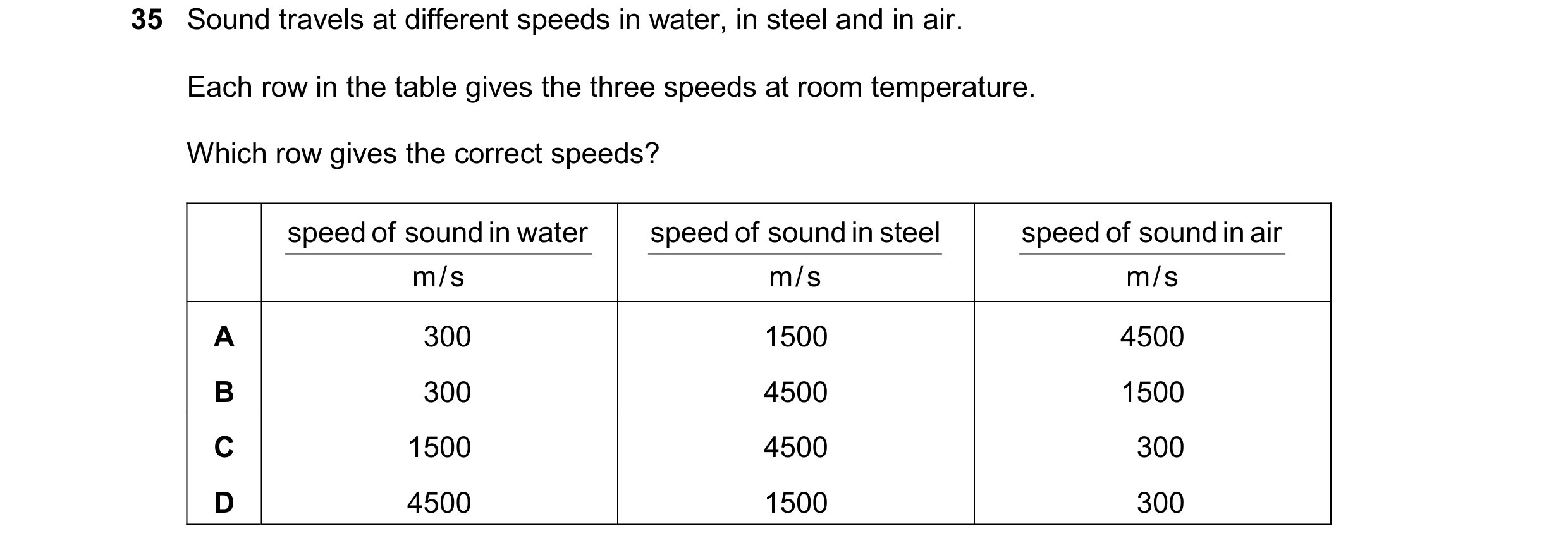 Question 28: Sound travels at different speeds in water, in steel and in air. Each row in the table gives the three speeds at room temperature. Which ro…