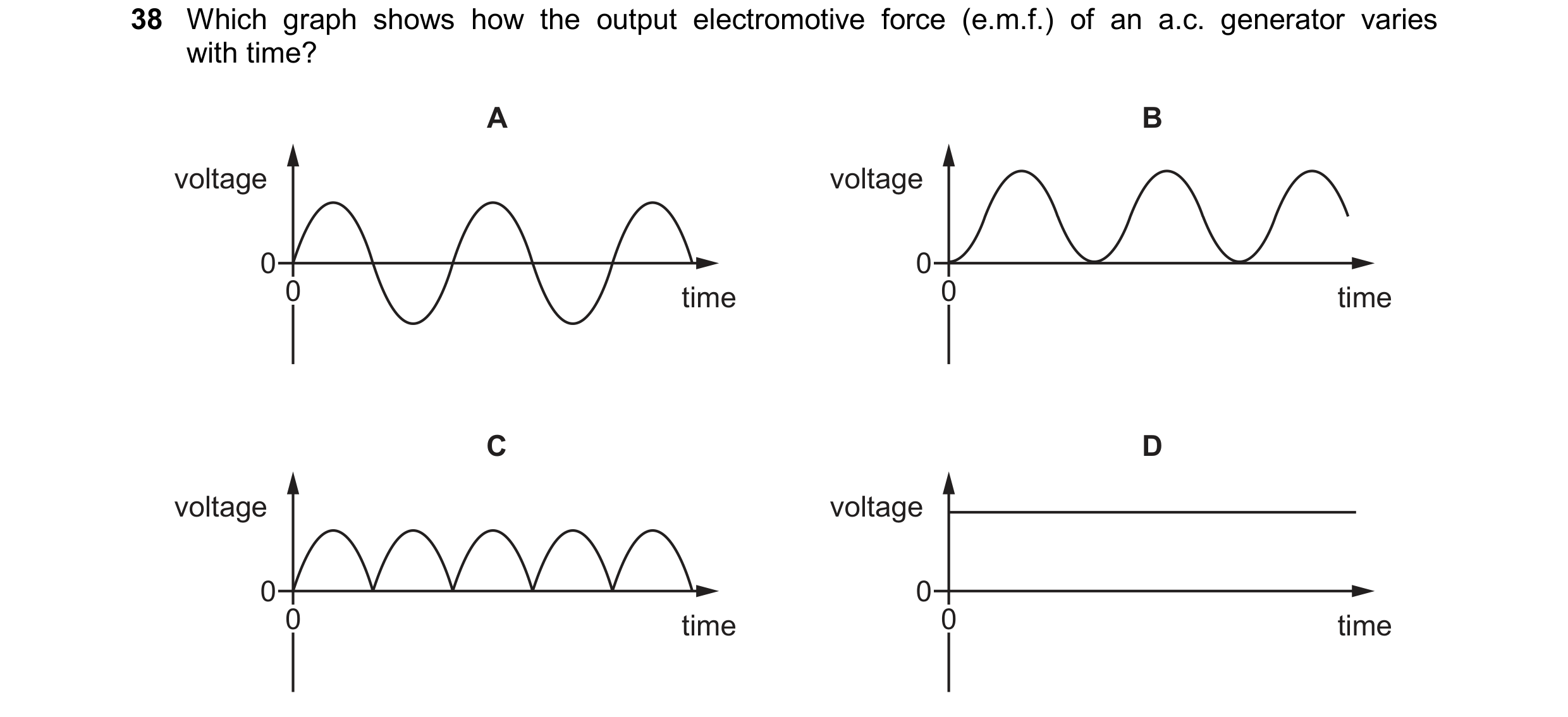 Question 50: Which graph shows how the output electromotive force (e.m.f.) of an a.c. generator varies with time? A B voltage voltage 0 0 0 time 0 time …