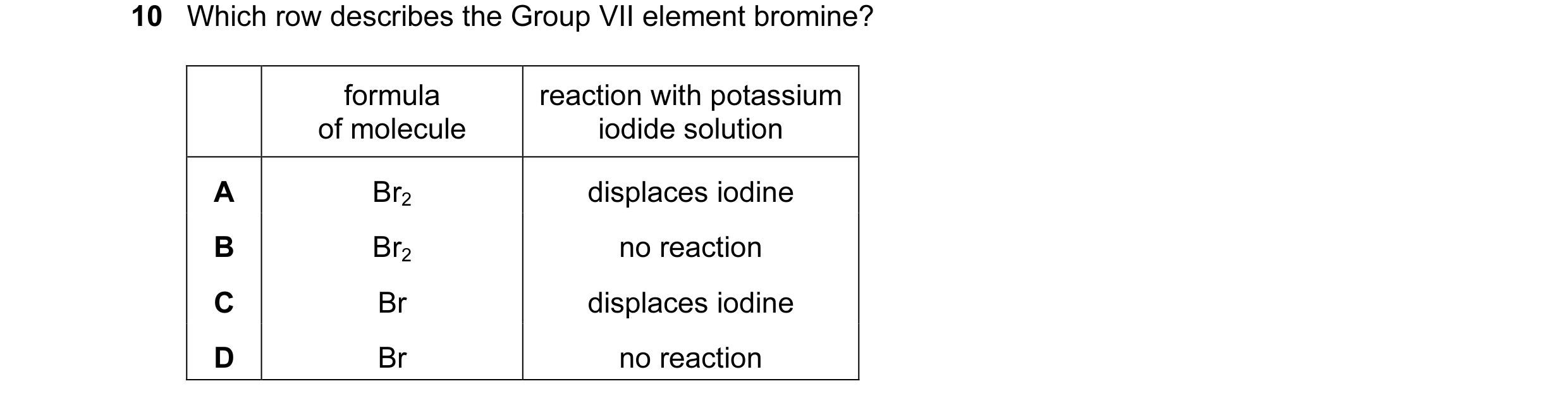 Question 11: Which row describes the Group VII element bromine? formula reaction with potassium of molecule iodide solution A Br2 displaces iodine B Br2…