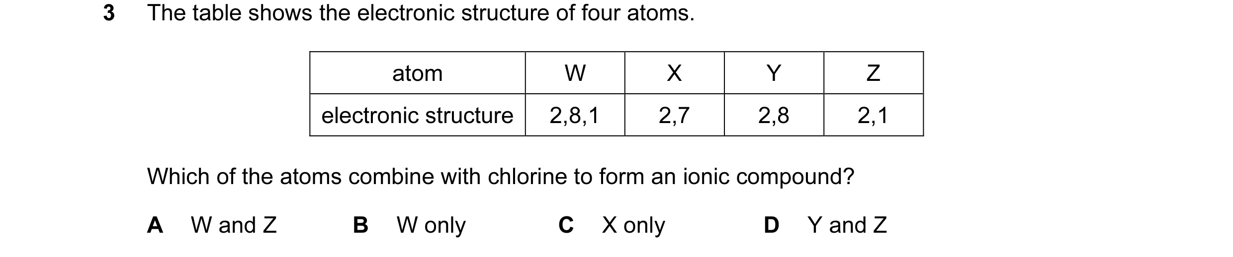 Question 7: The table shows the electronic structure of four atoms. atom W X Y Z electronic structure 2,8,1 2,7 2,8 2,1 Which of the atoms combine with…