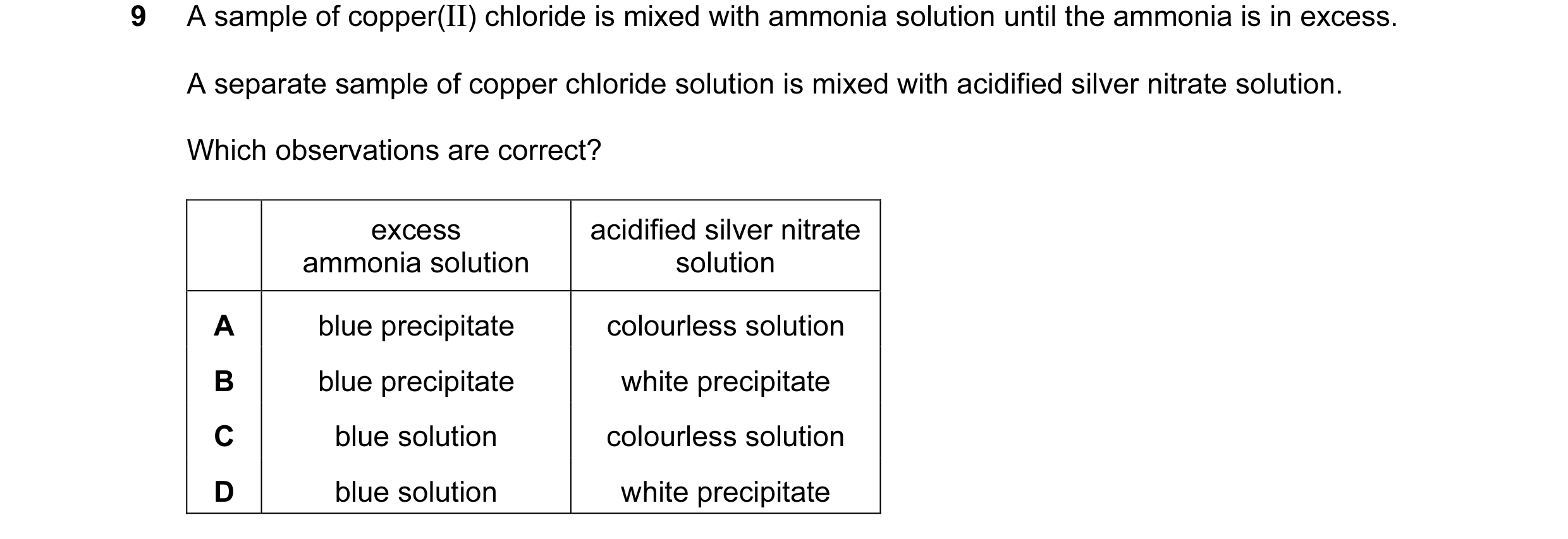 Question 15: A sample of copper(II) chloride is mixed with ammonia solution until the ammonia is in excess. A separate sample of copper chloride solutio…