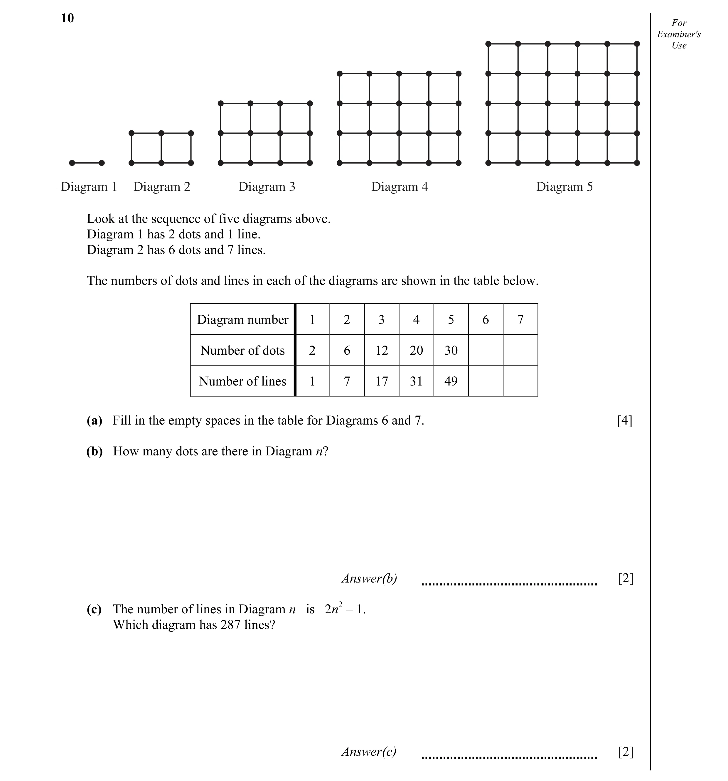Question 5: For Examiner's Use Diagram 1 Diagram 2 Diagram 3 Diagram 4 Diagram 5 Look at the sequence of five diagrams above. Diagram 1 has 2 dots and …