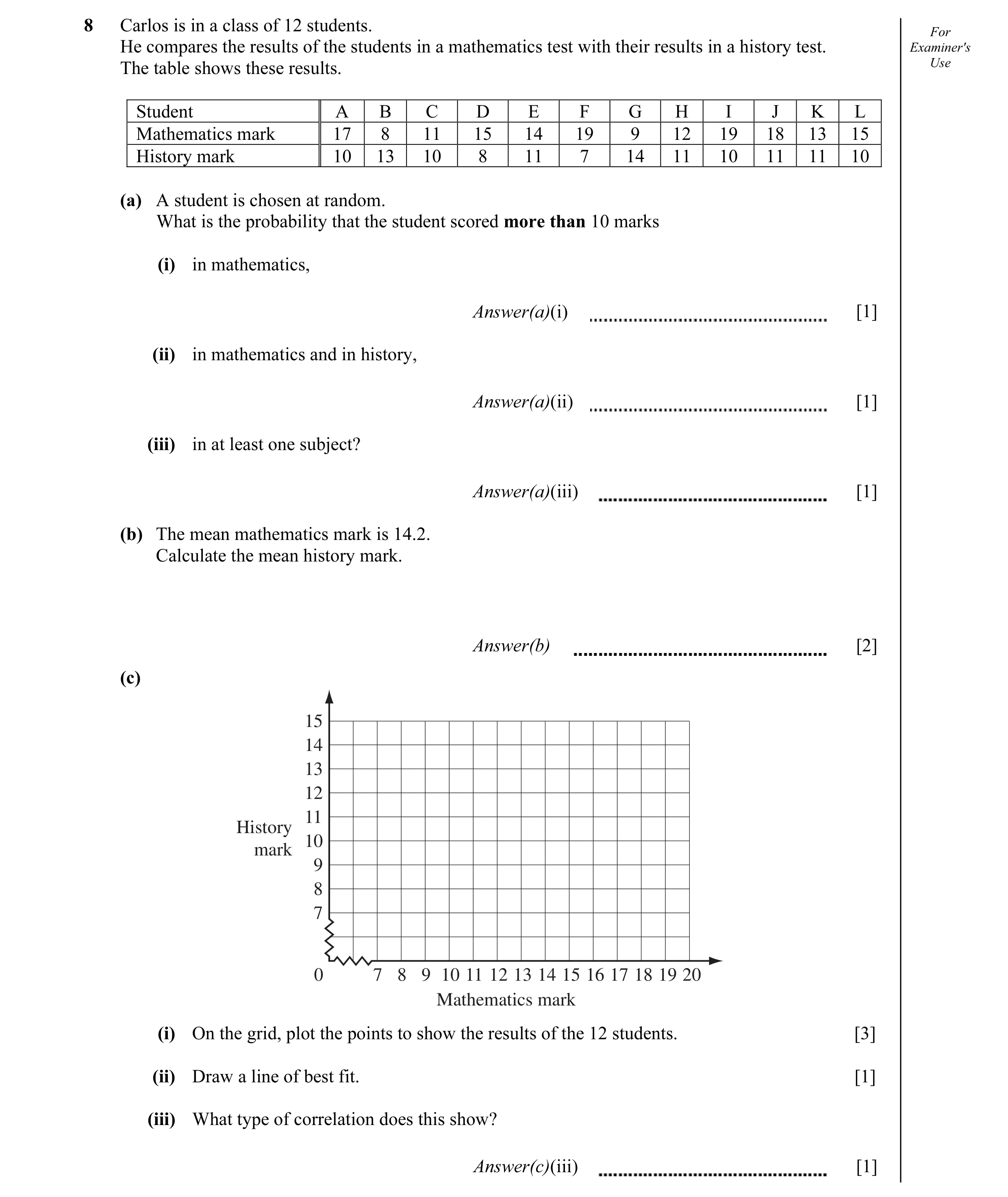 Question 3: Carlos is in a class of 12 students. For He compares the results of the students in a mathematics test with their results in a history test…