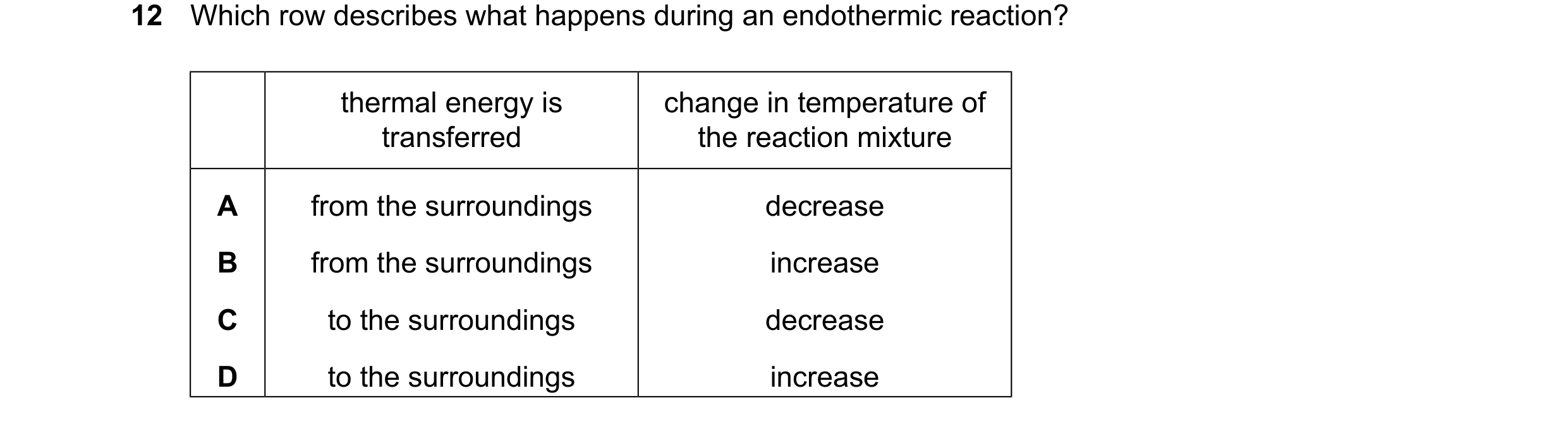 Question 23: Which row describes what happens during an endothermic reaction? thermal energy is change in temperature of transferred the reaction mixtur…