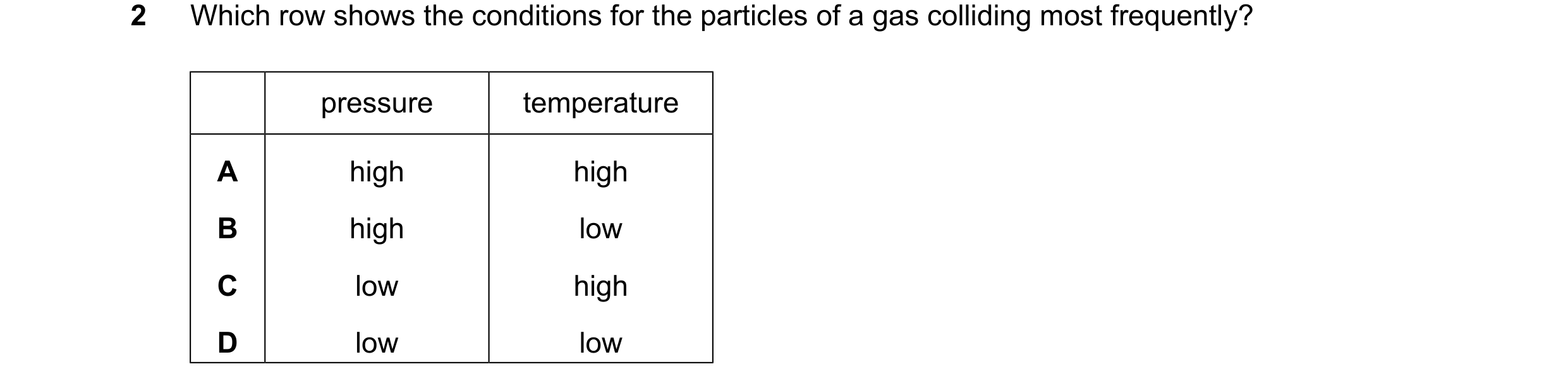 Question 18: Which row shows the conditions for the particles of a gas colliding most frequently? pressure temperature A high high B high low C low high…