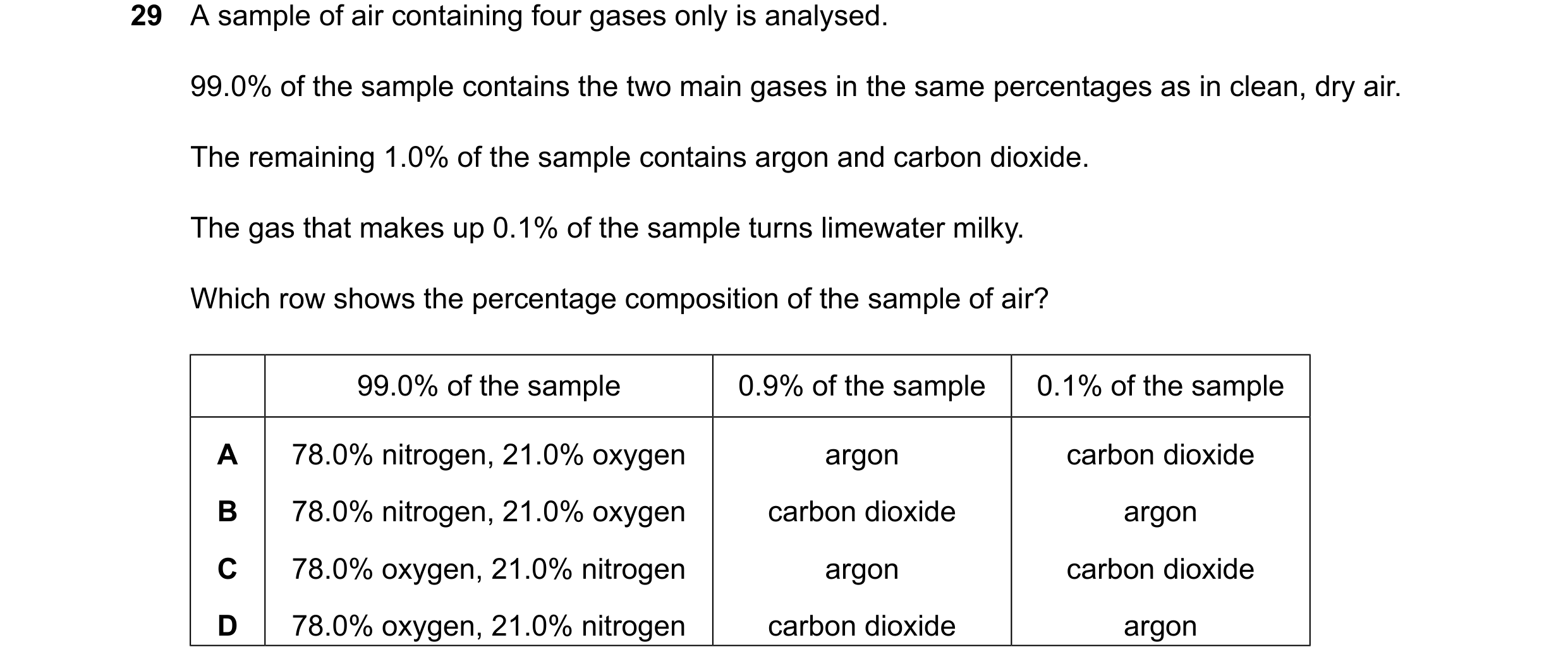 Question 35: A sample of air containing four gases only is analysed. 99.0% of the sample contains the two main gases in the same percentages as in clean…